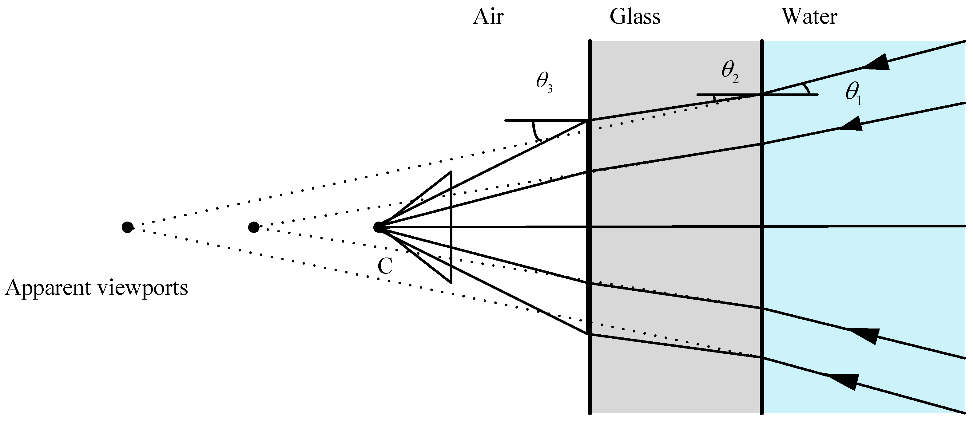 Jmse 11 00949 g009 Jmse 11 00949 g009