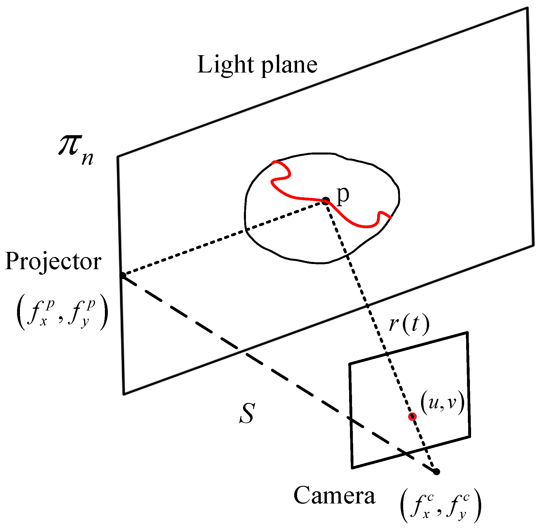 Jmse 11 00949 g013 Jmse 11 00949 g013