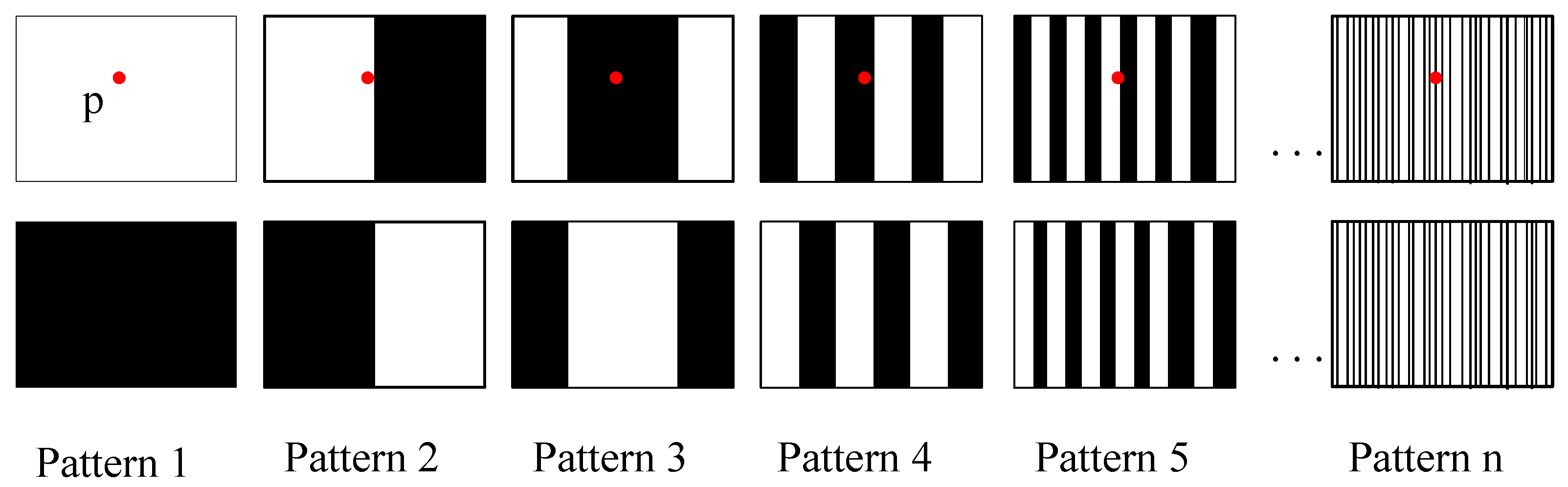 Jmse 11 00949 g014 Jmse 11 00949 g014