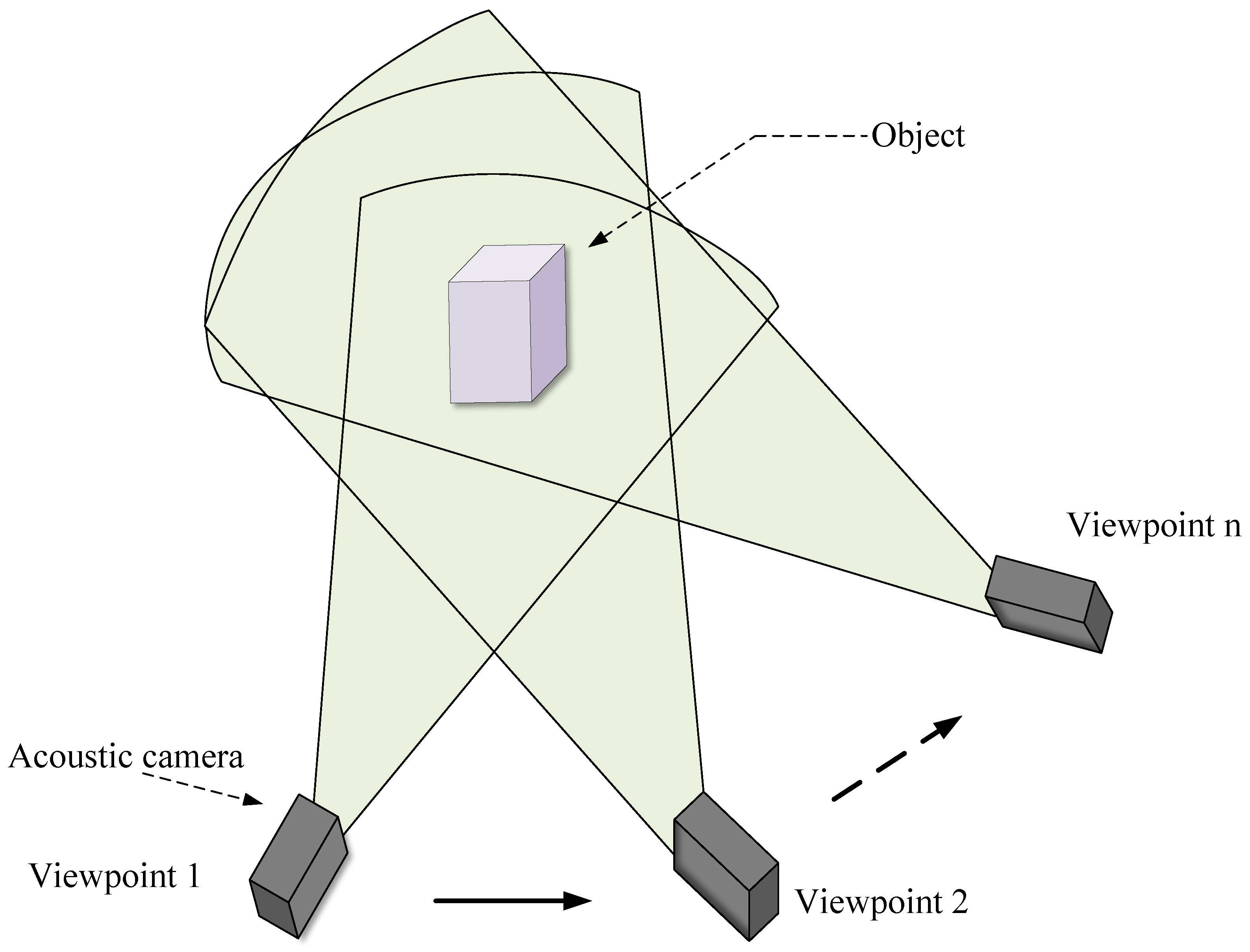 Jmse 11 00949 g022 Jmse 11 00949 g022