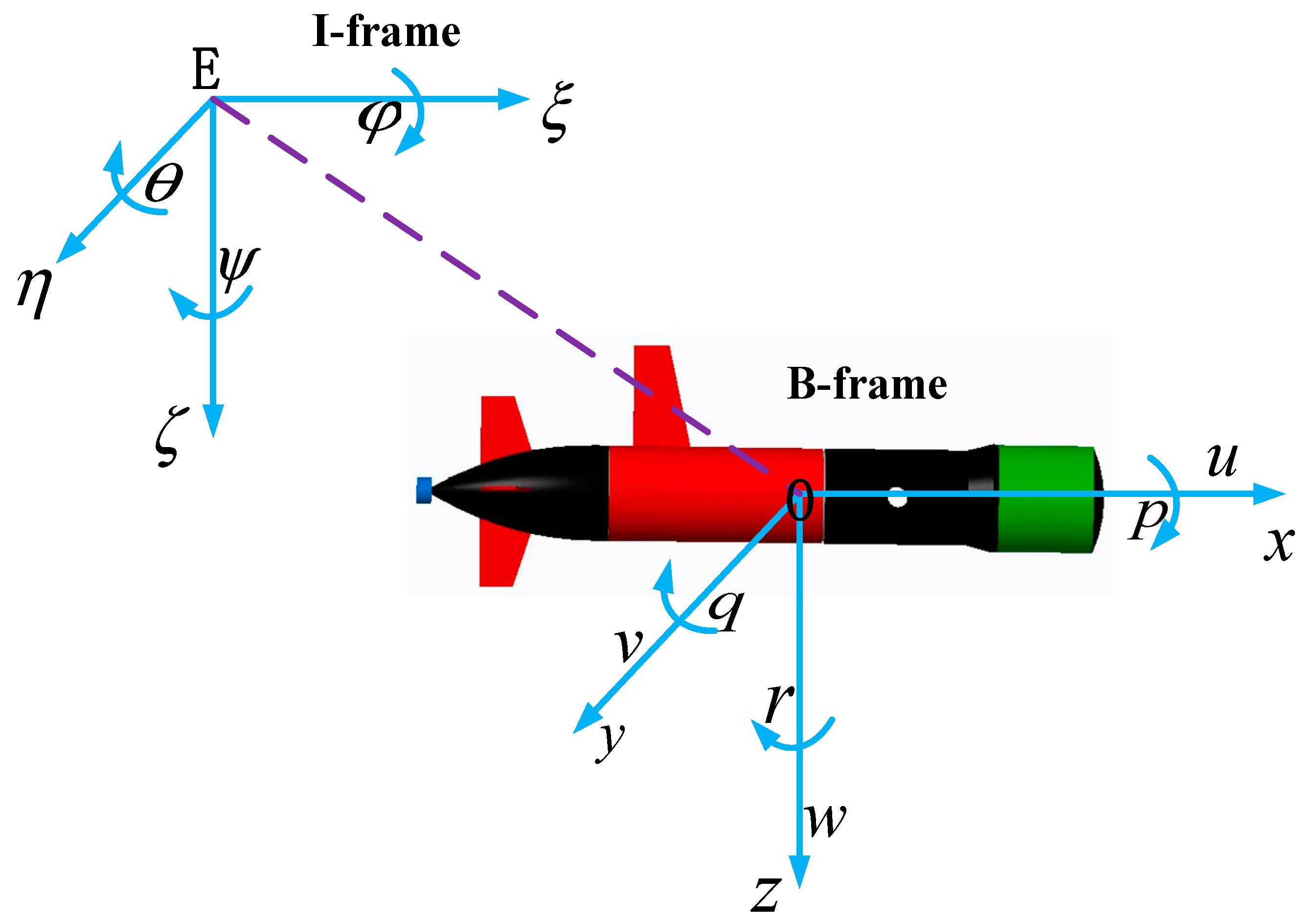 Cordeau traceur ABS Defi - Reservoir TP