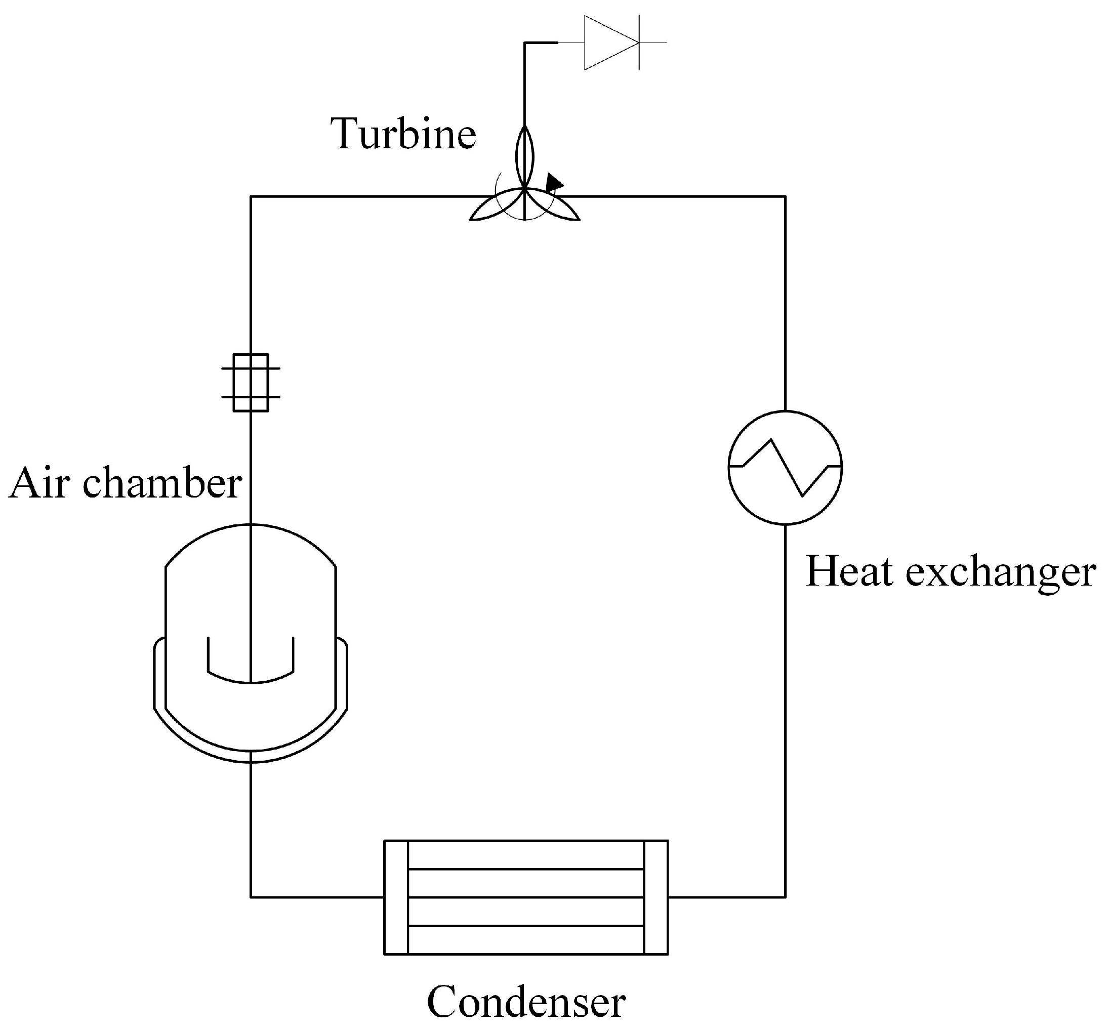 Jmse 11 00988 g002 Jmse 11 00988 g002