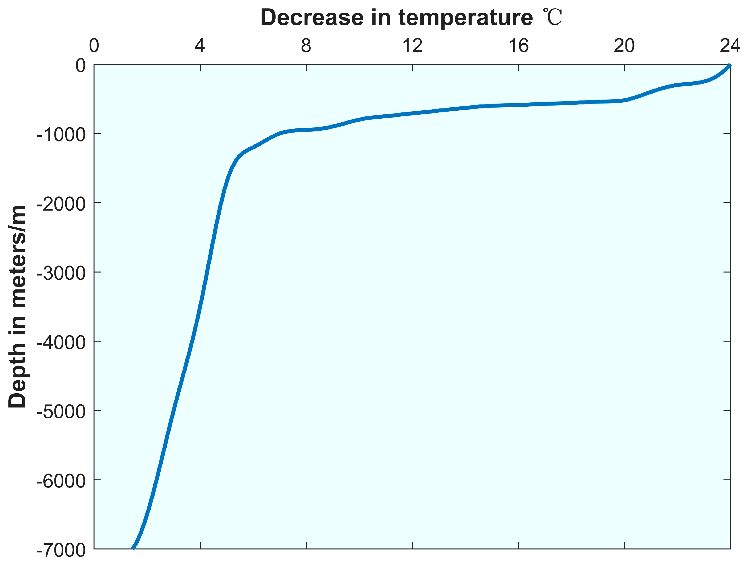 Jmse 11 00988 g004 Jmse 11 00988 g004