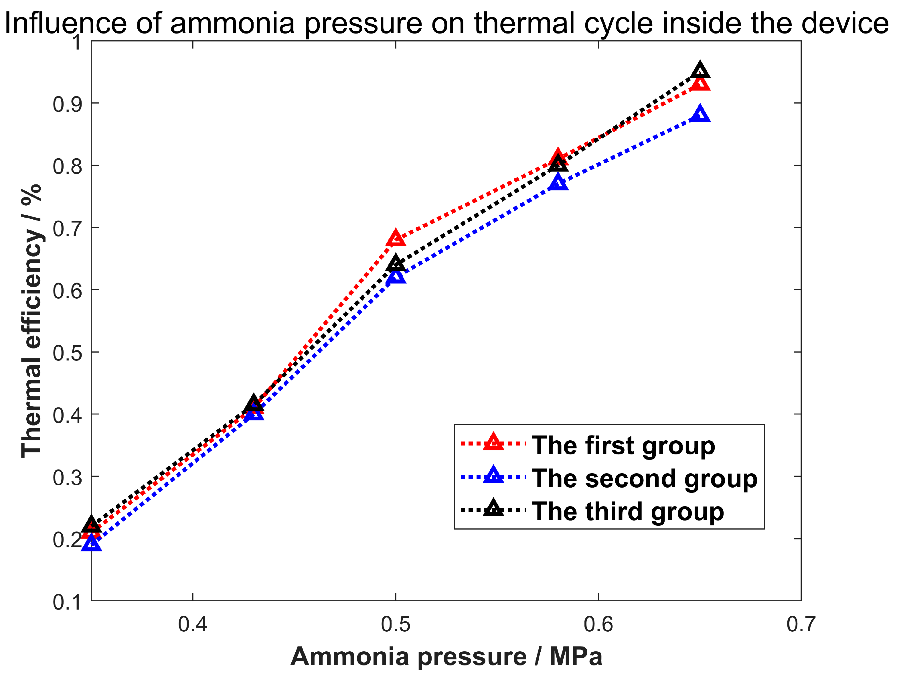 Jmse 11 00988 g007 Jmse 11 00988 g007