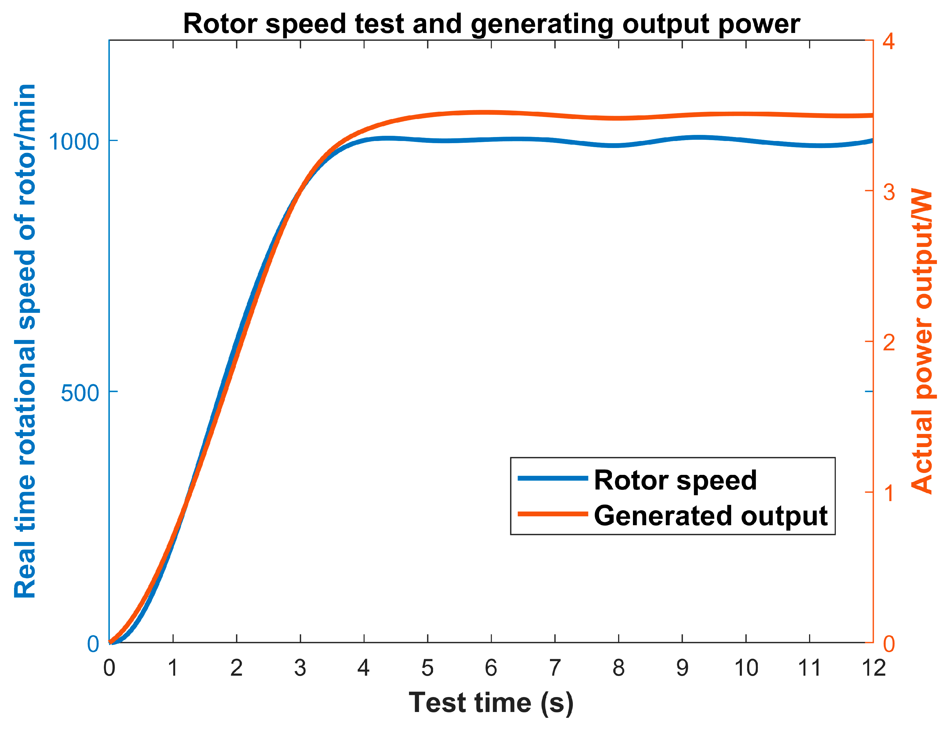 Jmse 11 00988 g008 Jmse 11 00988 g008
