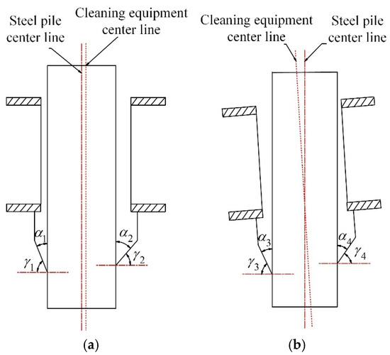 Water Scrapers, Jeng Sheng Co., Ltd.