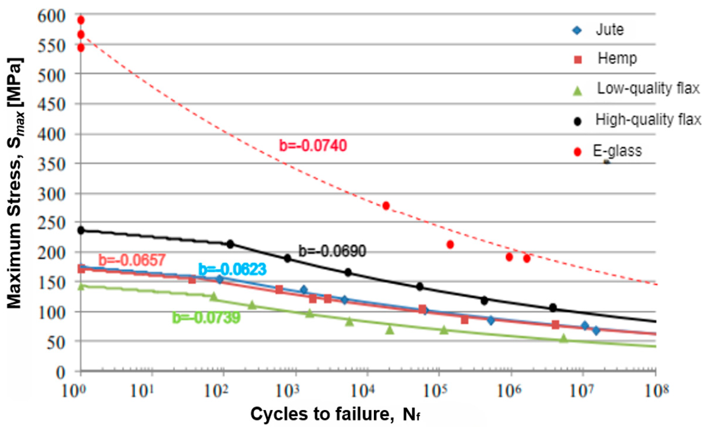 Jmse 11 01076 g004 Jmse 11 01076 g004