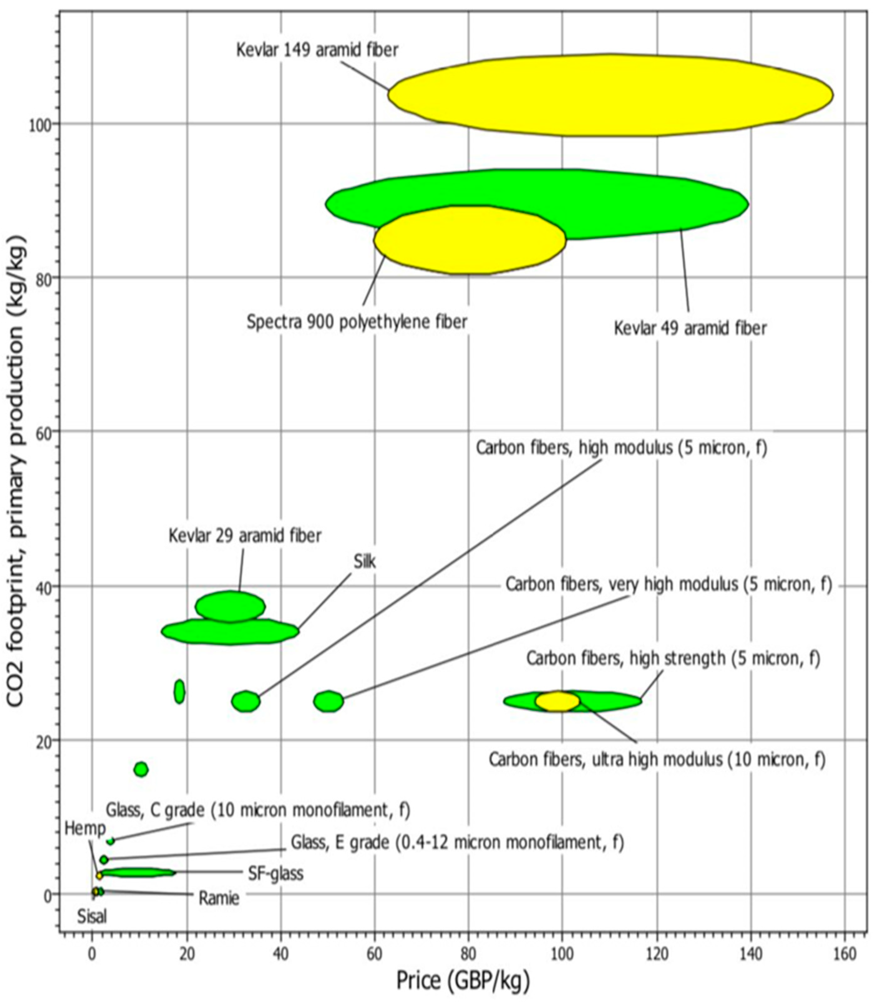 Jmse 11 01076 g007 Jmse 11 01076 g007