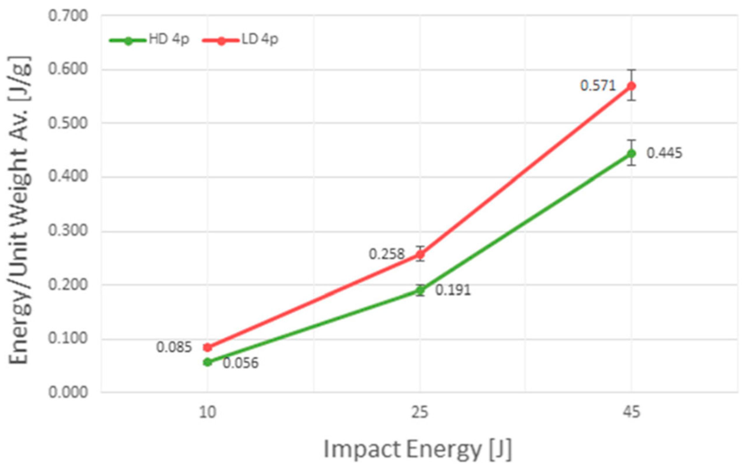 Jmse 11 01076 g010 Jmse 11 01076 g010
