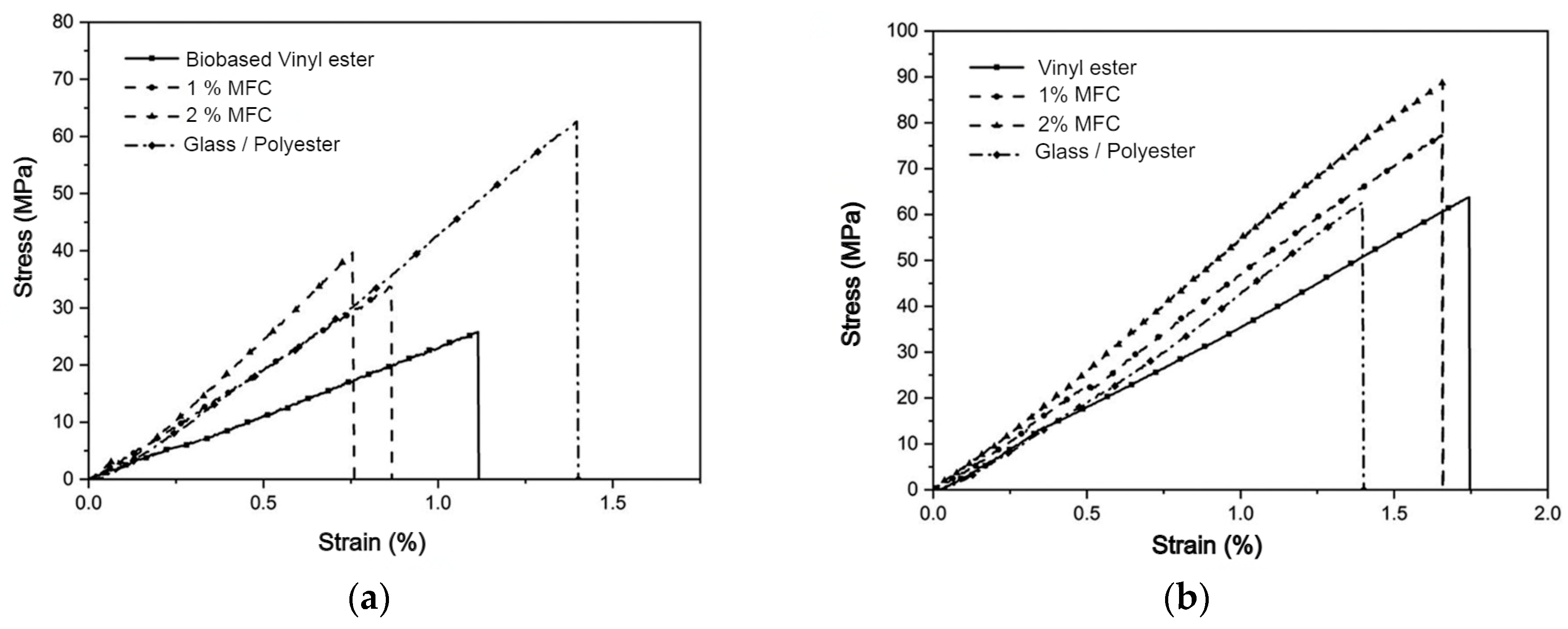 Jmse 11 01076 g012 Jmse 11 01076 g012