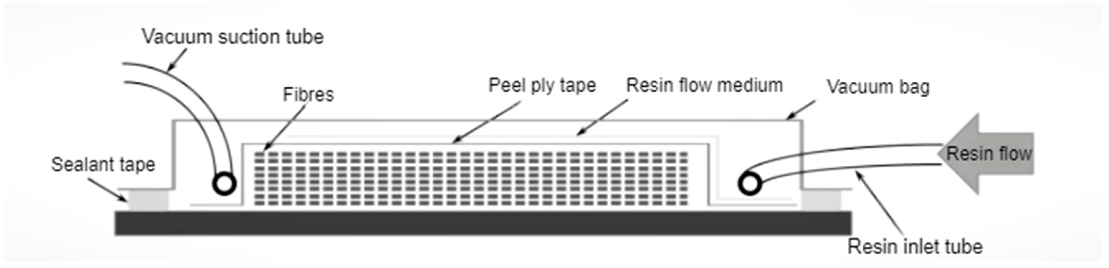Jmse 11 01076 g014 Jmse 11 01076 g014