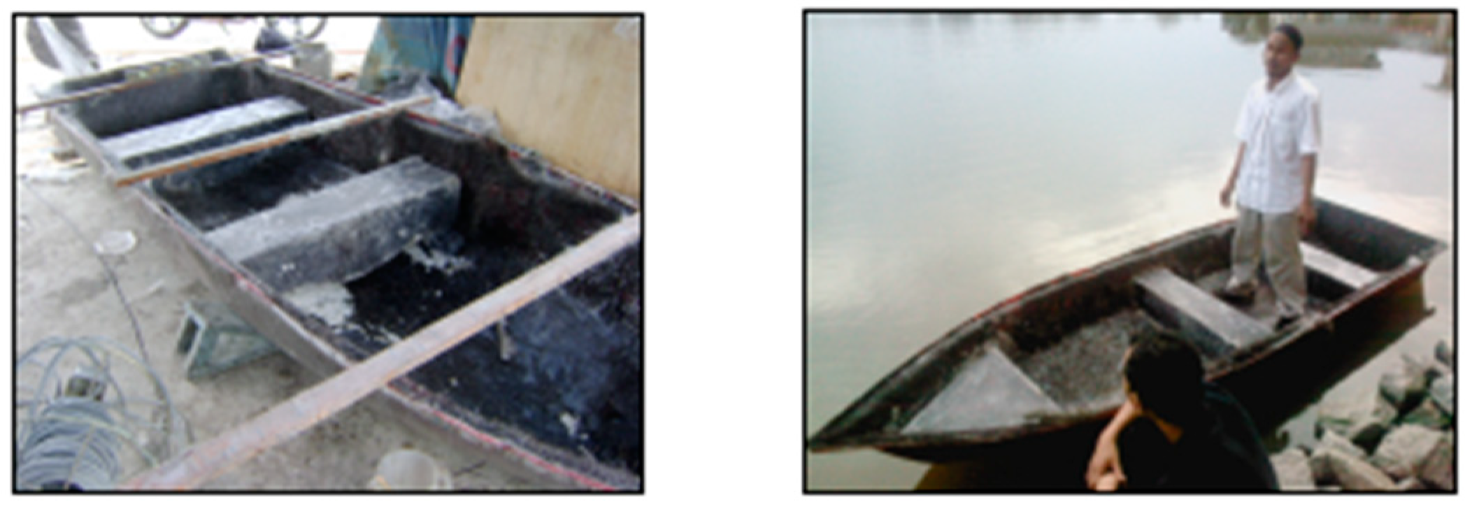 Jmse 11 01076 g017 Jmse 11 01076 g017