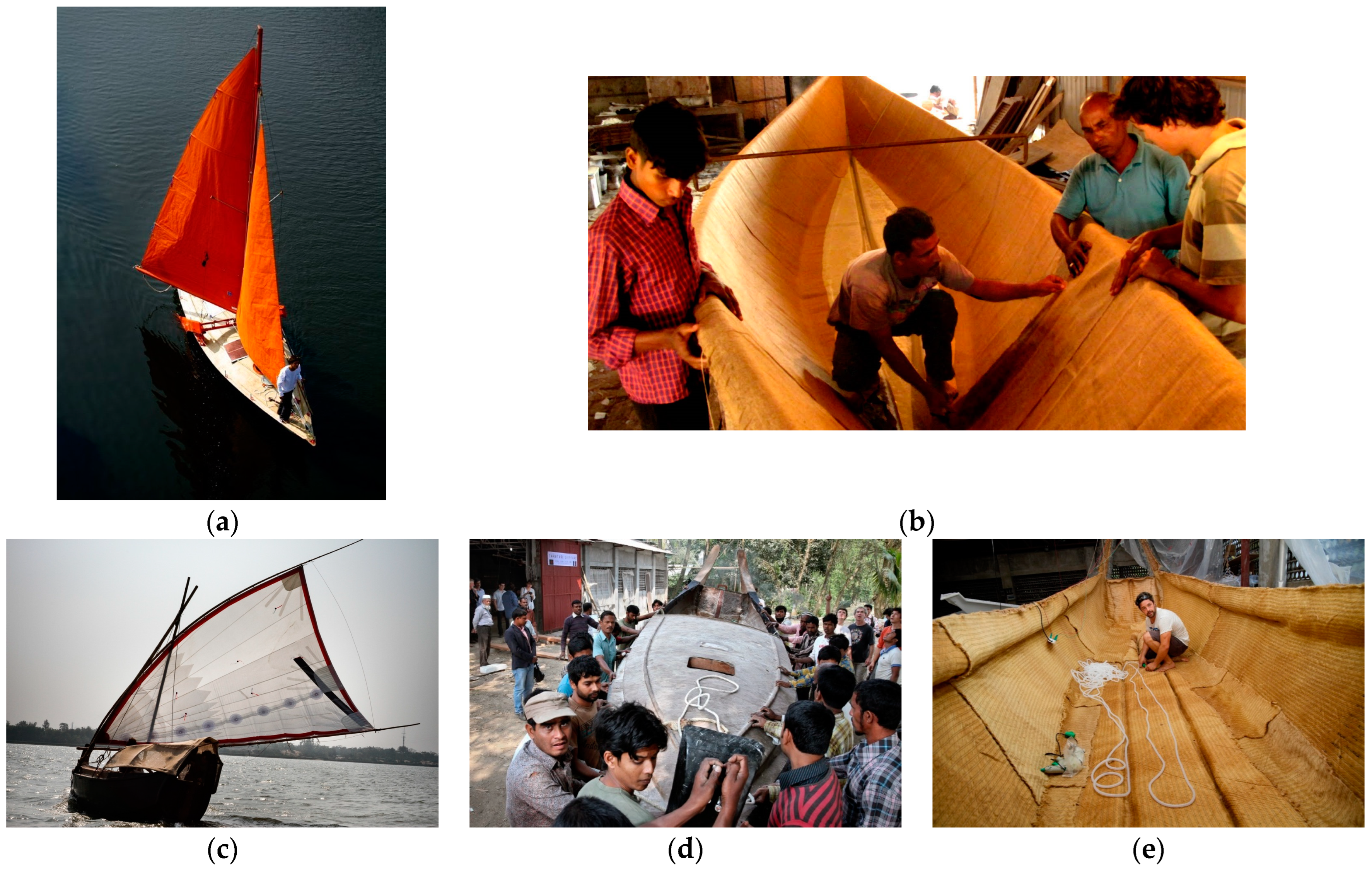 Jmse 11 01076 g023 Jmse 11 01076 g023