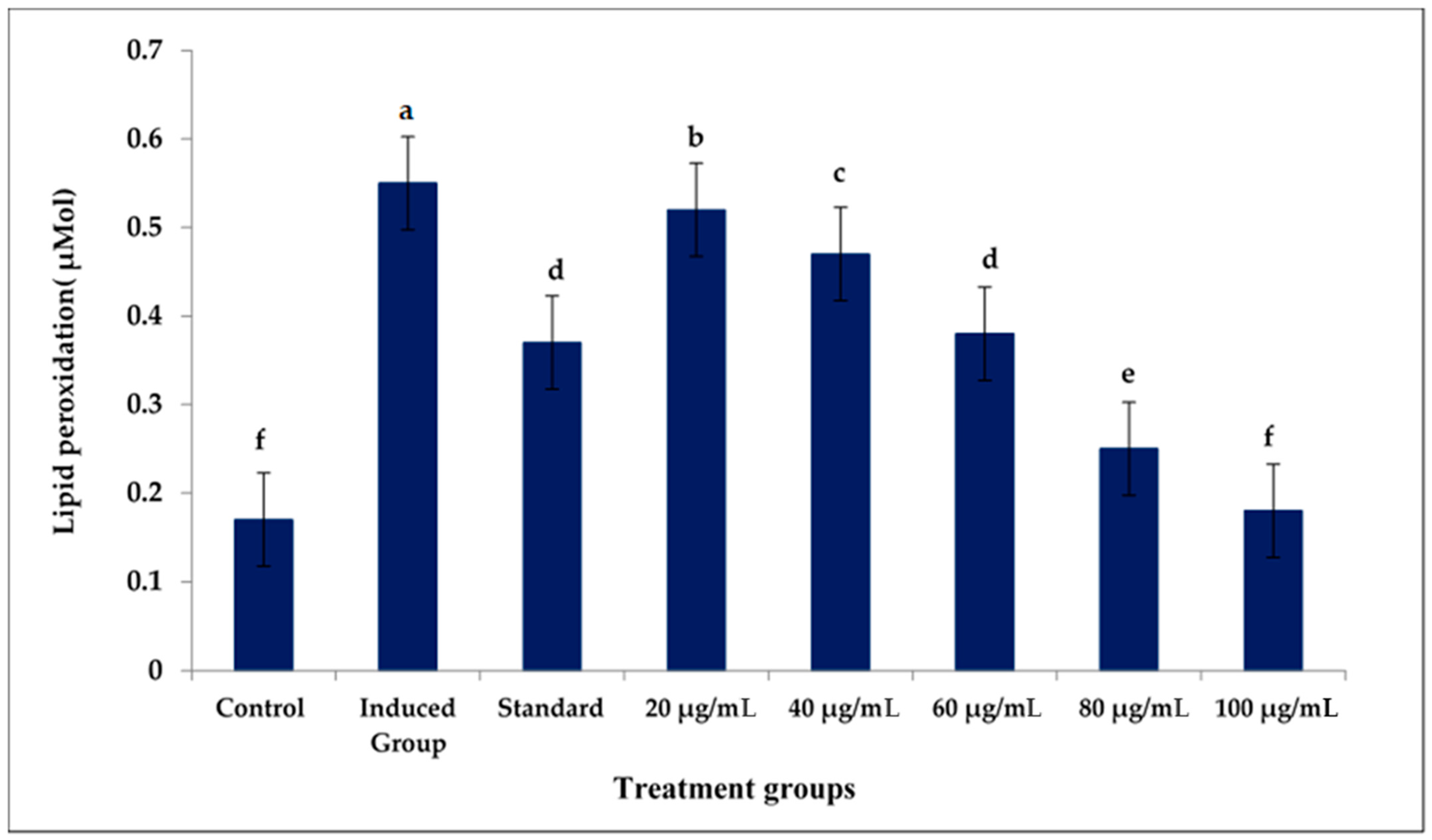Jmse 11 01081 g003 Jmse 11 01081 g003