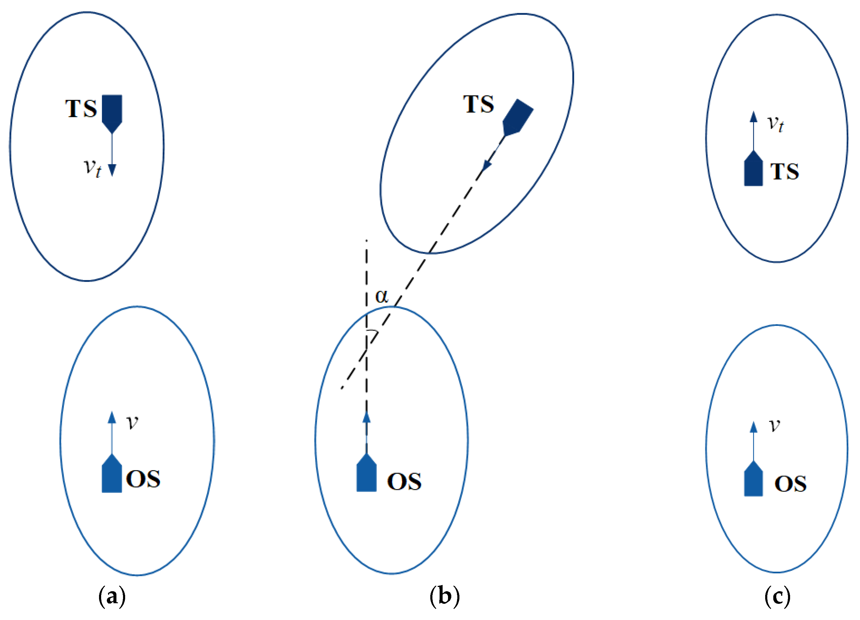 Jmse 11 01122 g002 Jmse 11 01122 g002