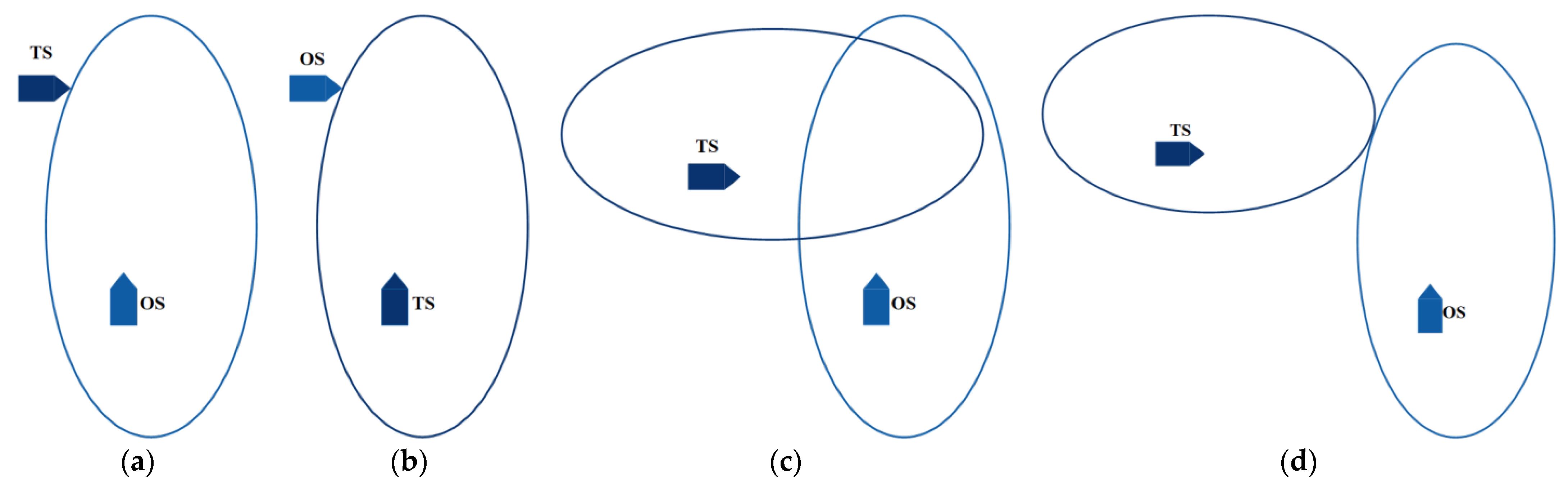 Jmse 11 01122 g004 Jmse 11 01122 g004