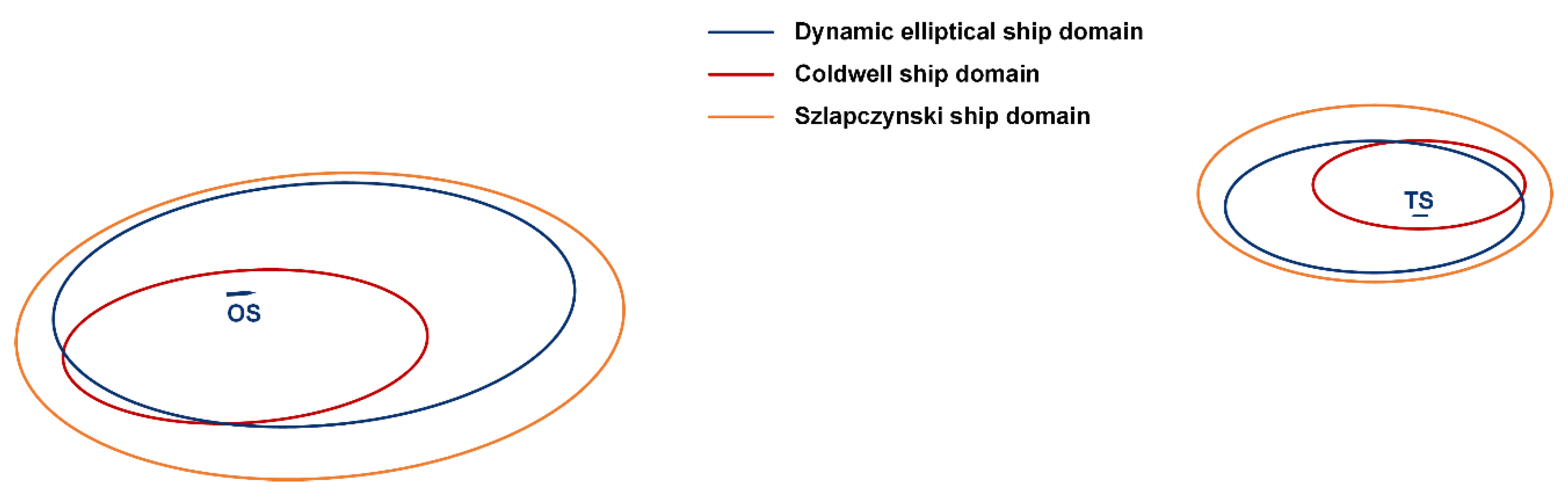 Jmse 11 01122 g005 Jmse 11 01122 g005