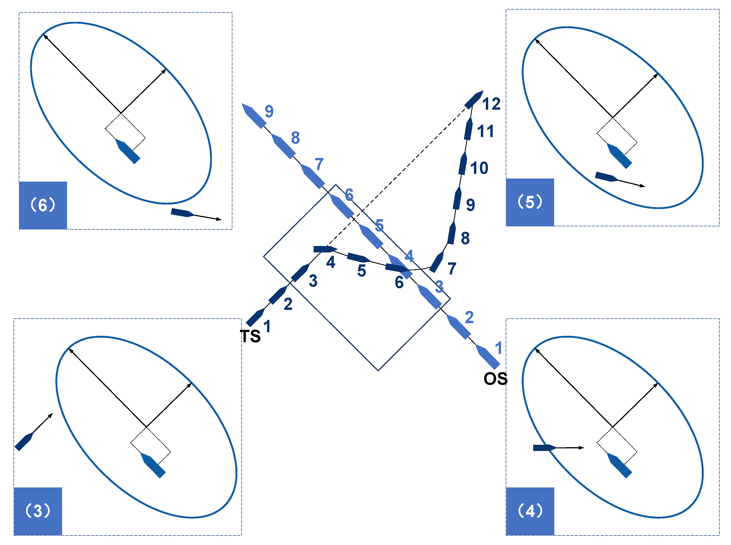 Jmse 11 01122 g006 Jmse 11 01122 g006