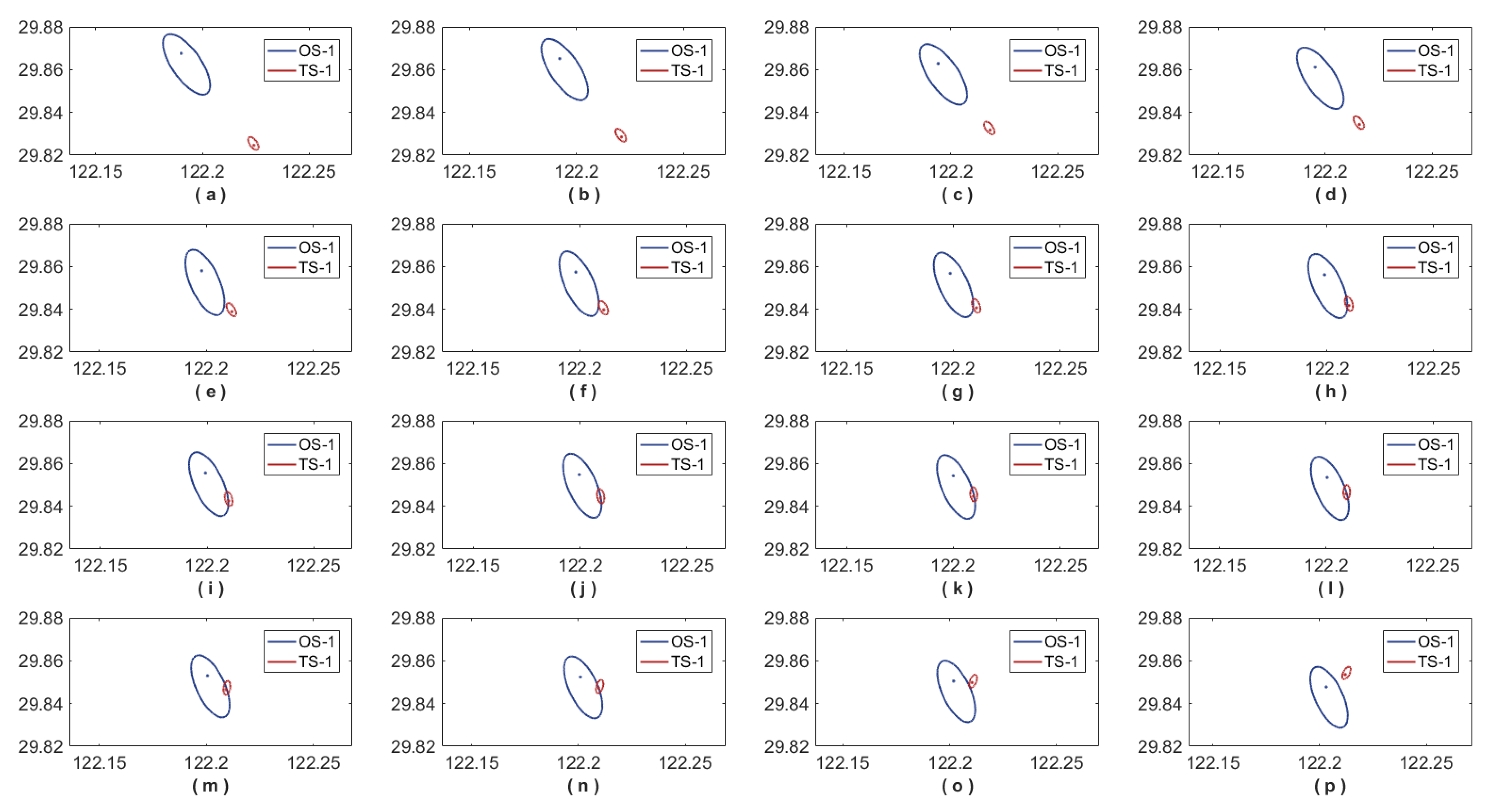Jmse 11 01122 g011 Jmse 11 01122 g011