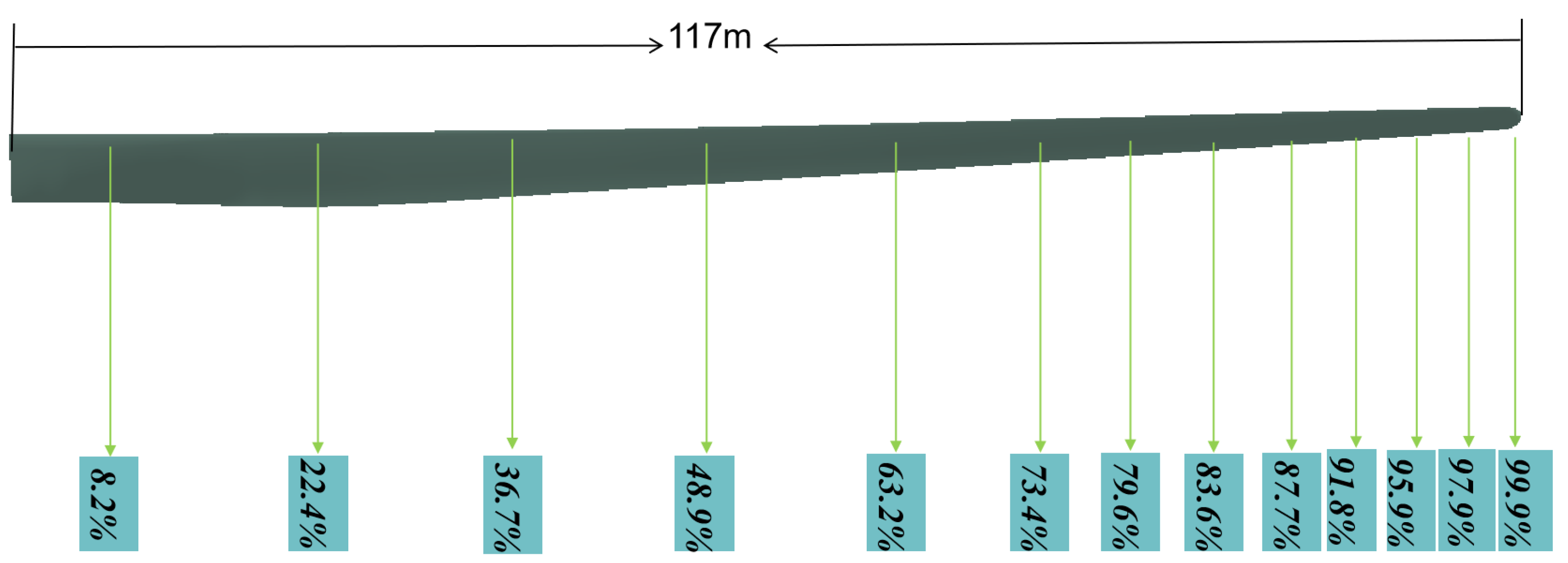 Jmse 11 01125 g003 Jmse 11 01125 g003