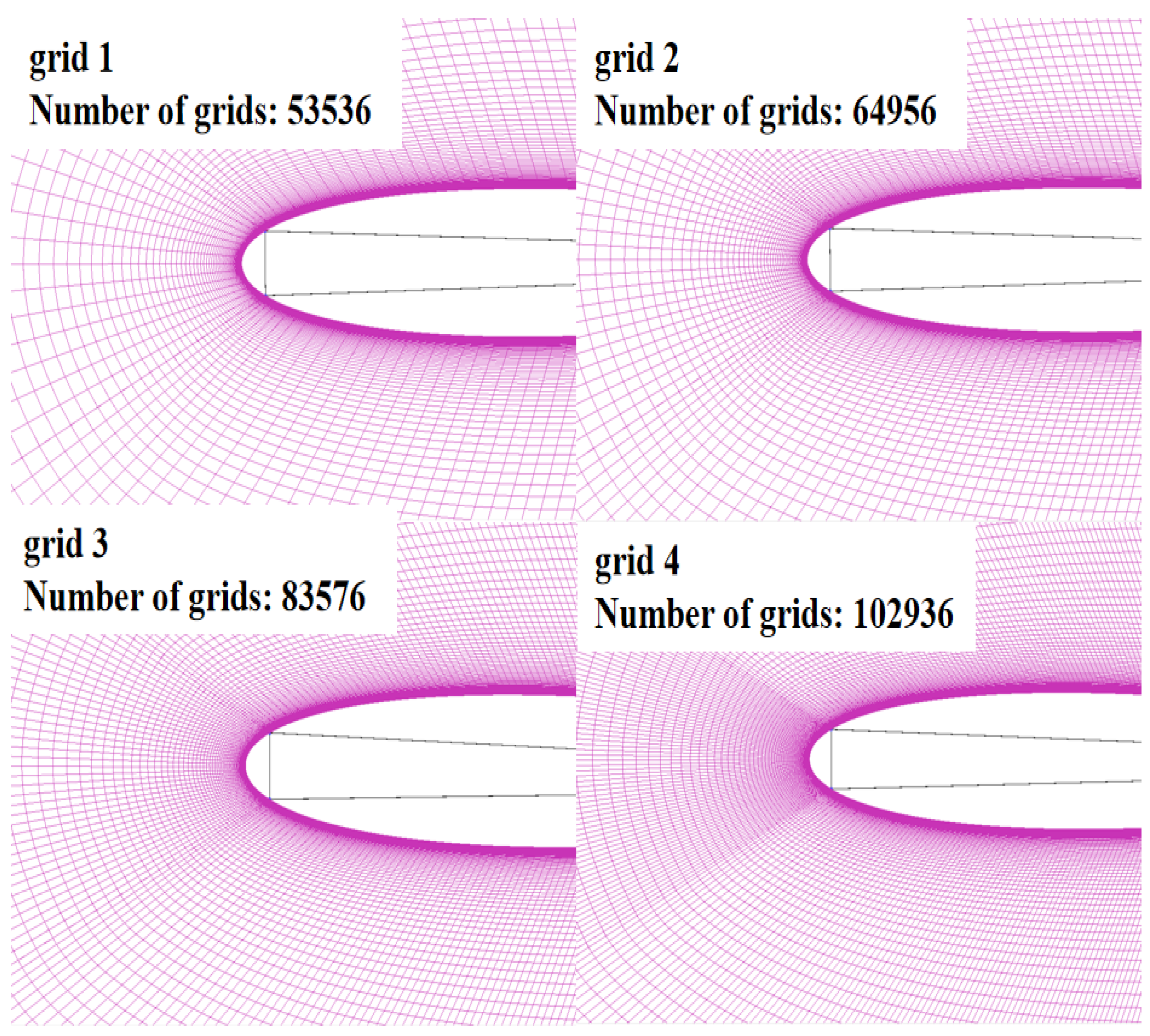 Jmse 11 01125 g009 Jmse 11 01125 g009