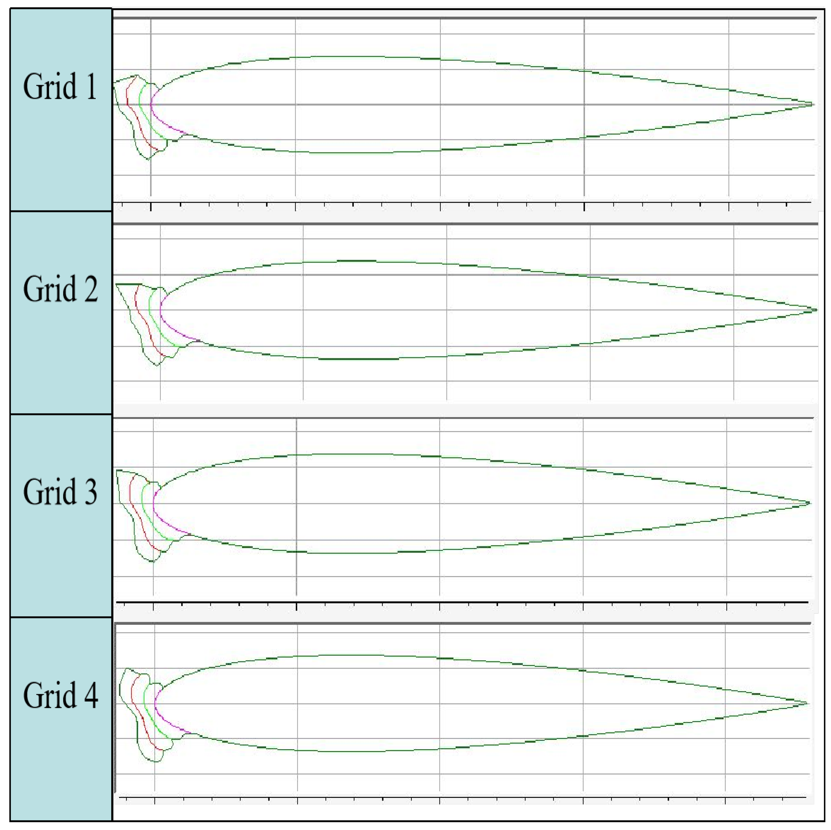 Jmse 11 01125 g010 Jmse 11 01125 g010