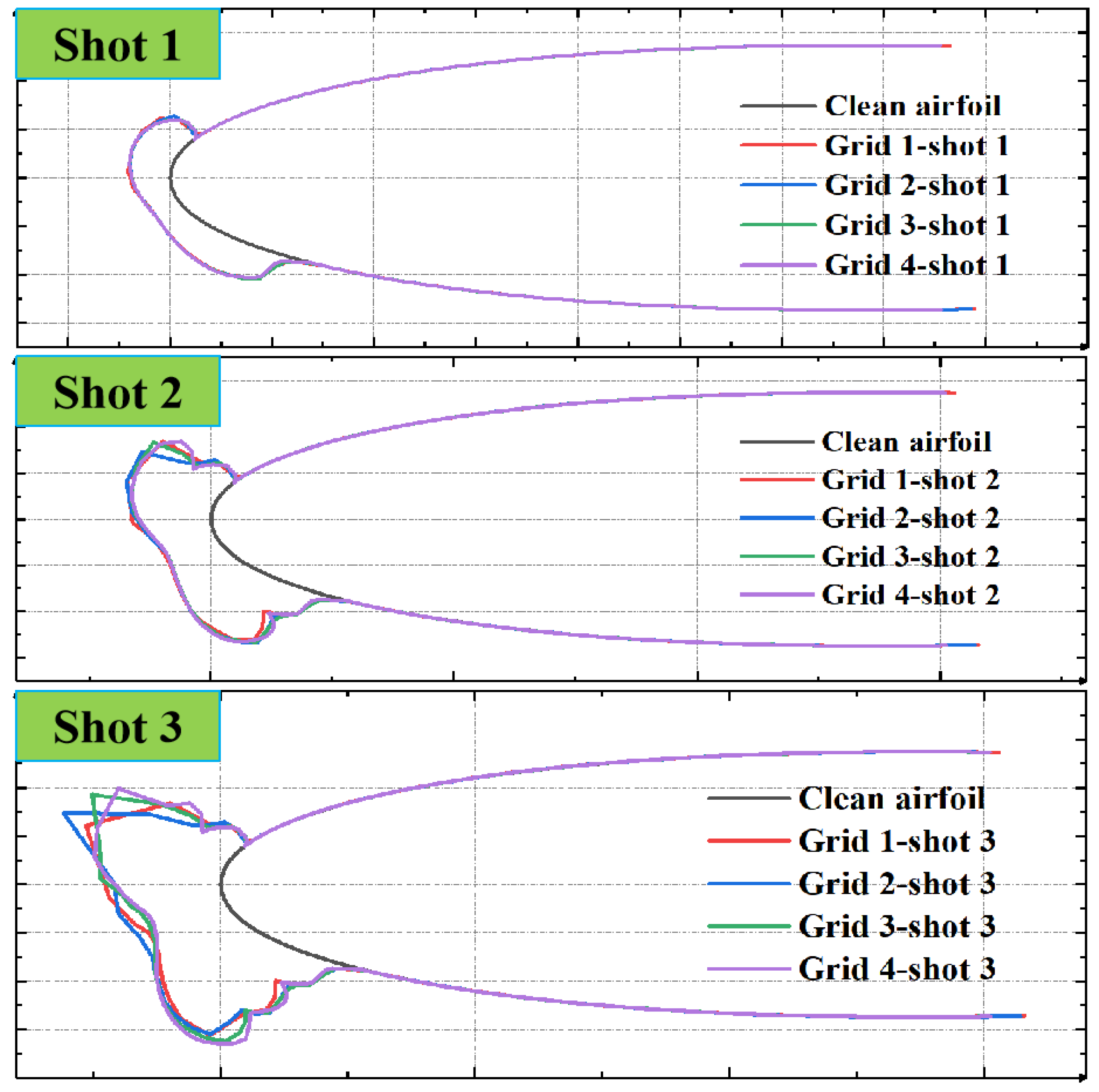 Jmse 11 01125 g011 Jmse 11 01125 g011