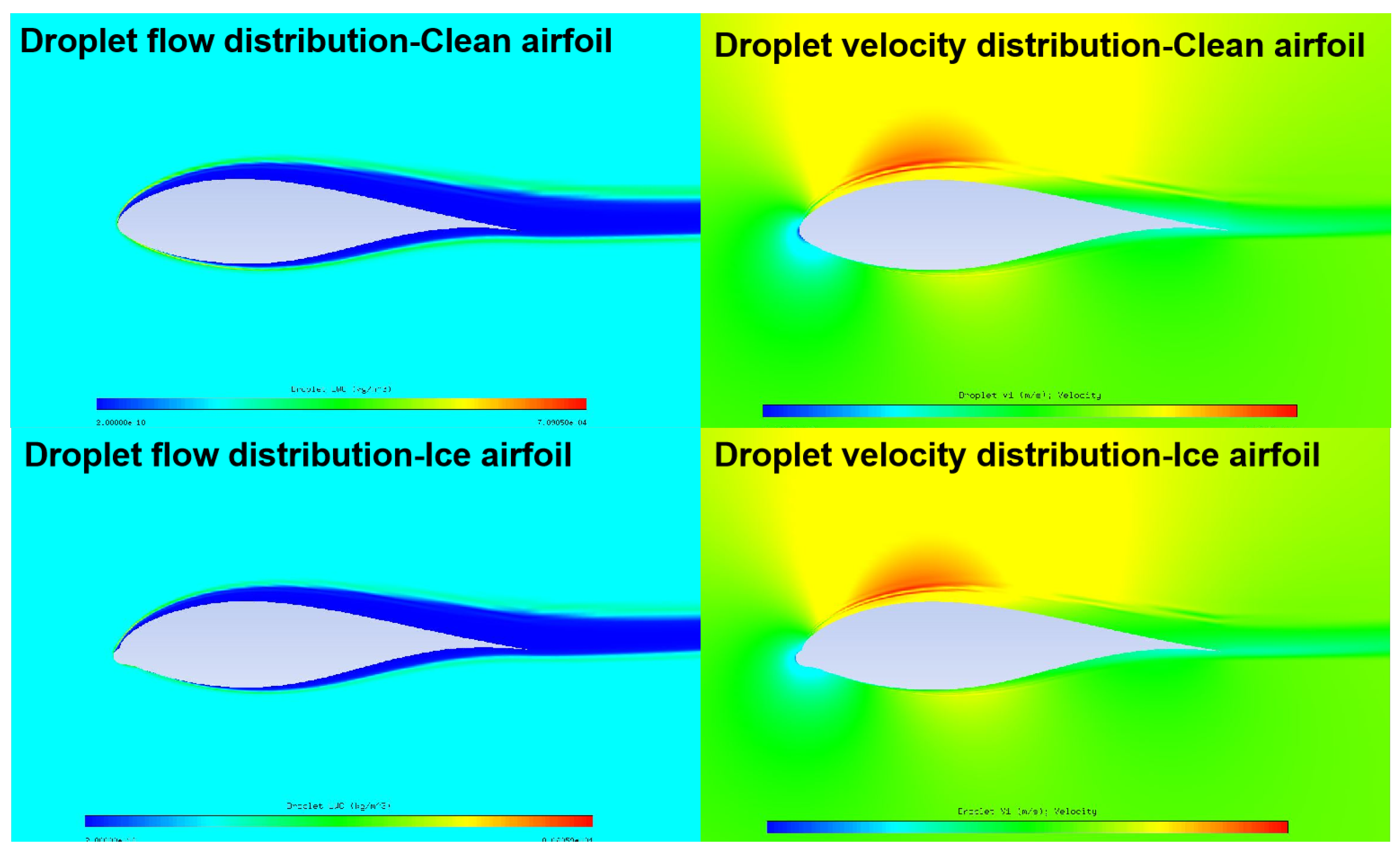 Jmse 11 01125 g012 Jmse 11 01125 g012