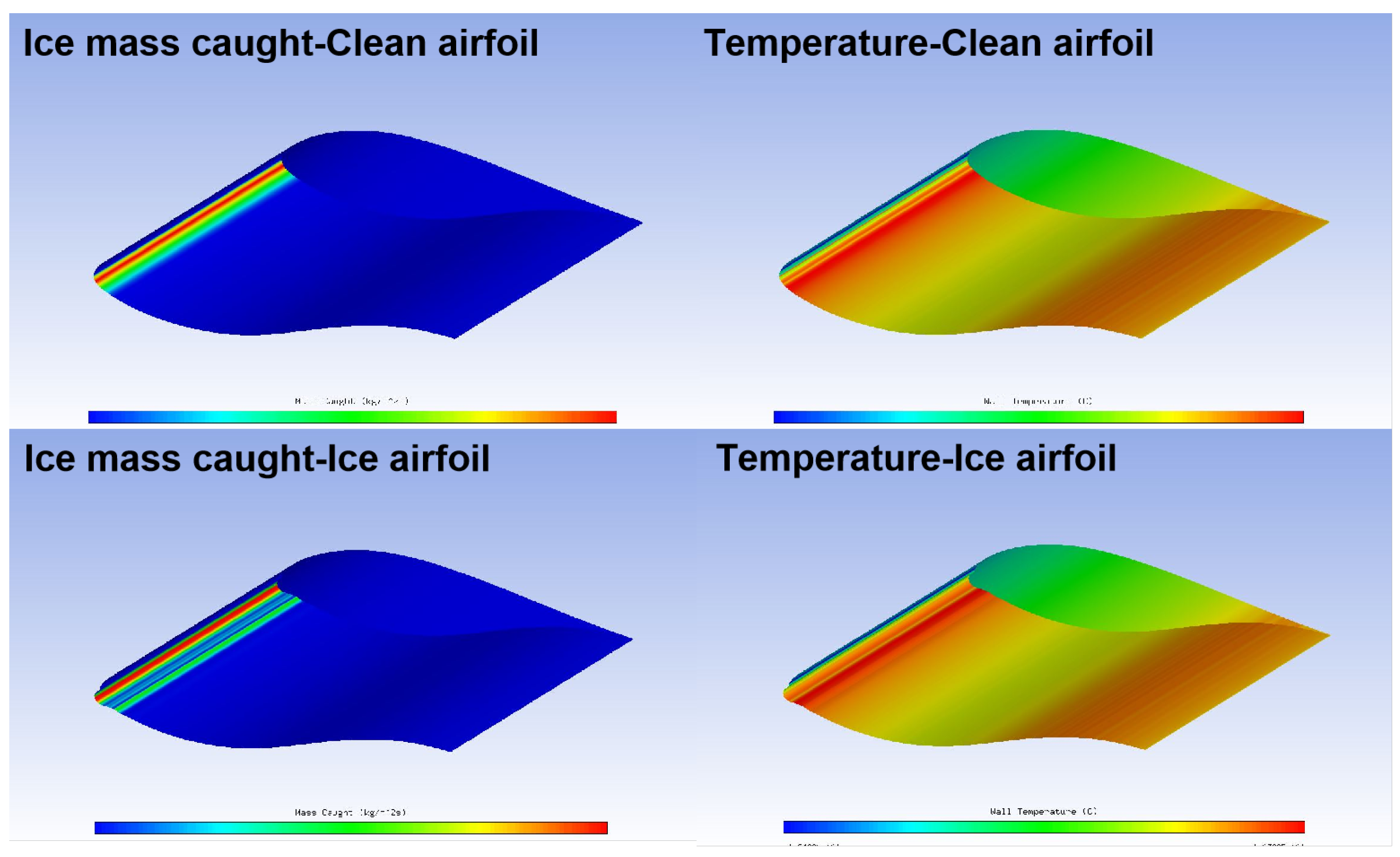 Jmse 11 01125 g013 Jmse 11 01125 g013