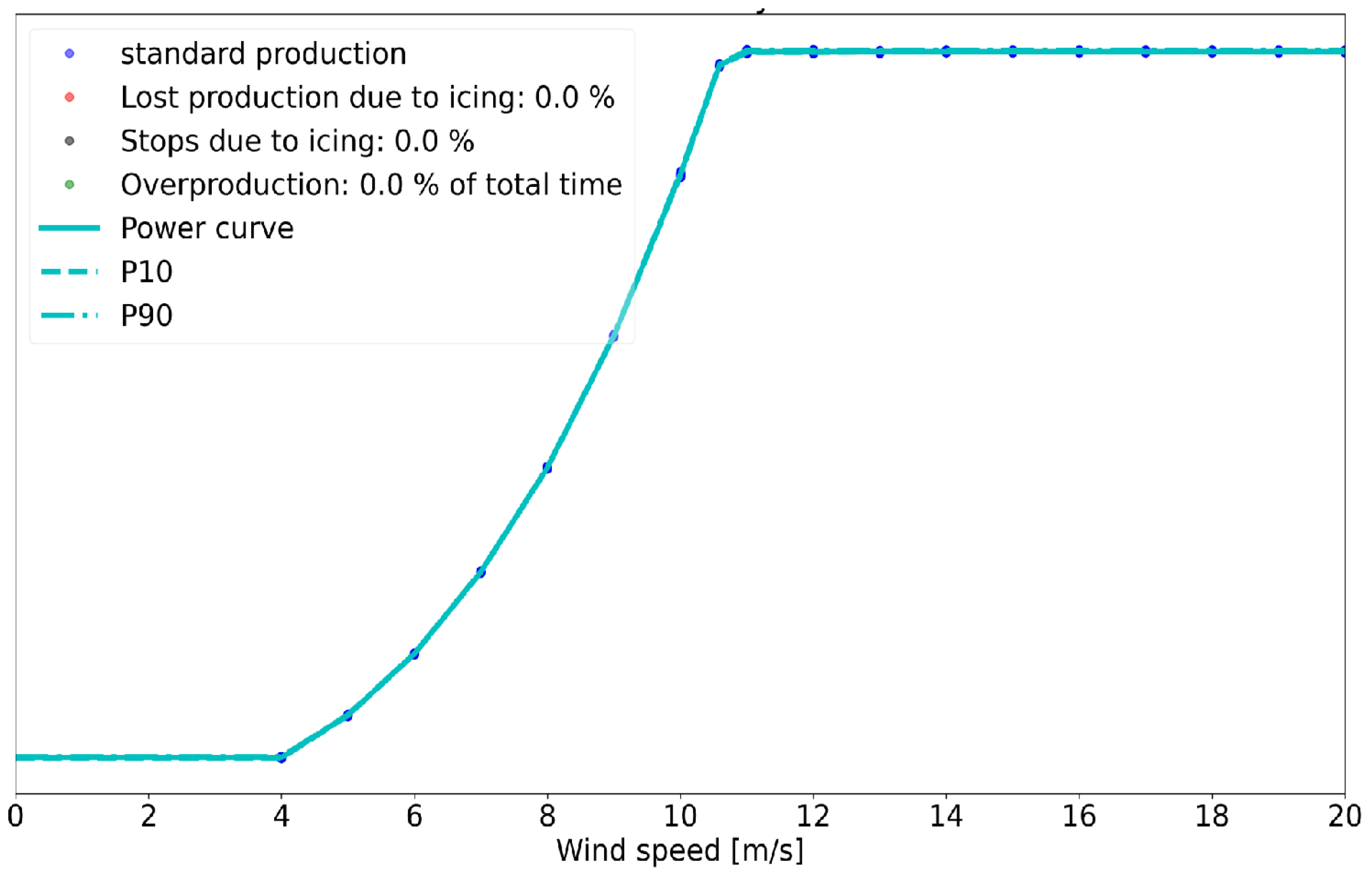 Jmse 11 01125 g021 Jmse 11 01125 g021