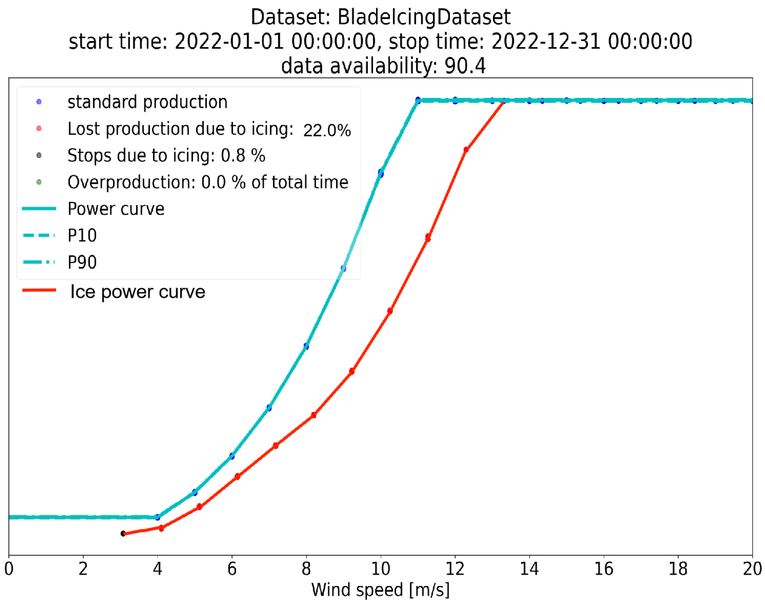 Jmse 11 01125 g024 Jmse 11 01125 g024