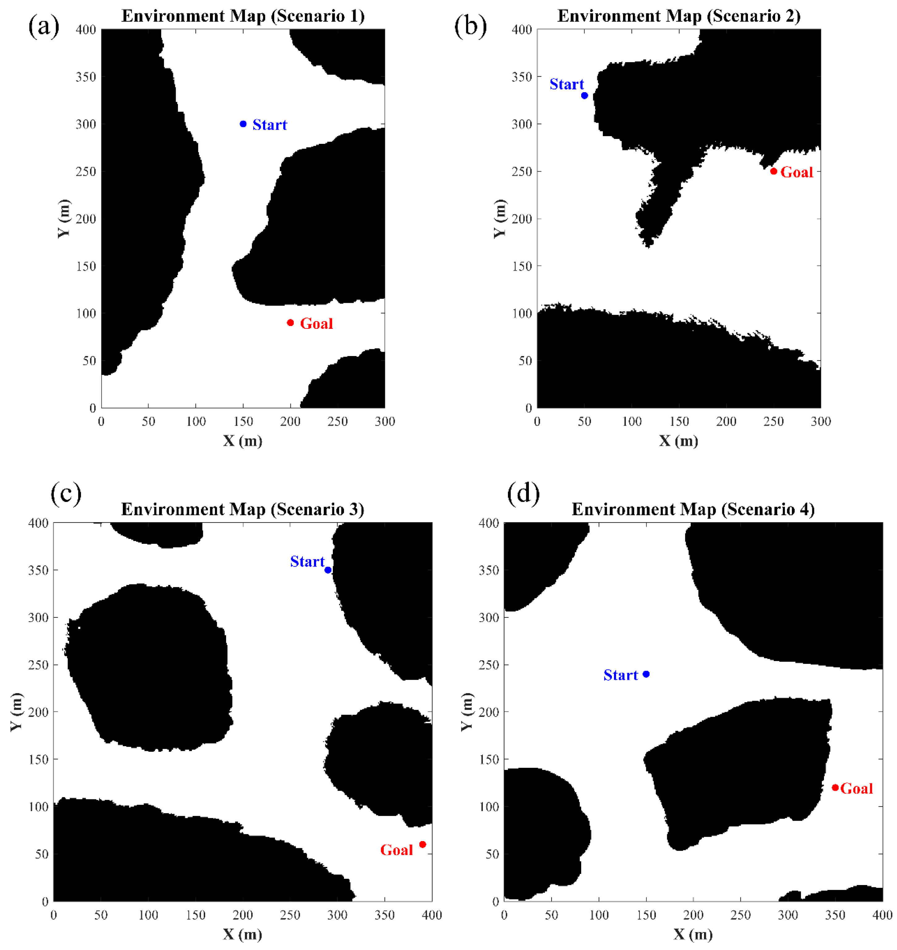 Jmse 11 01164 g006 Jmse 11 01164 g006
