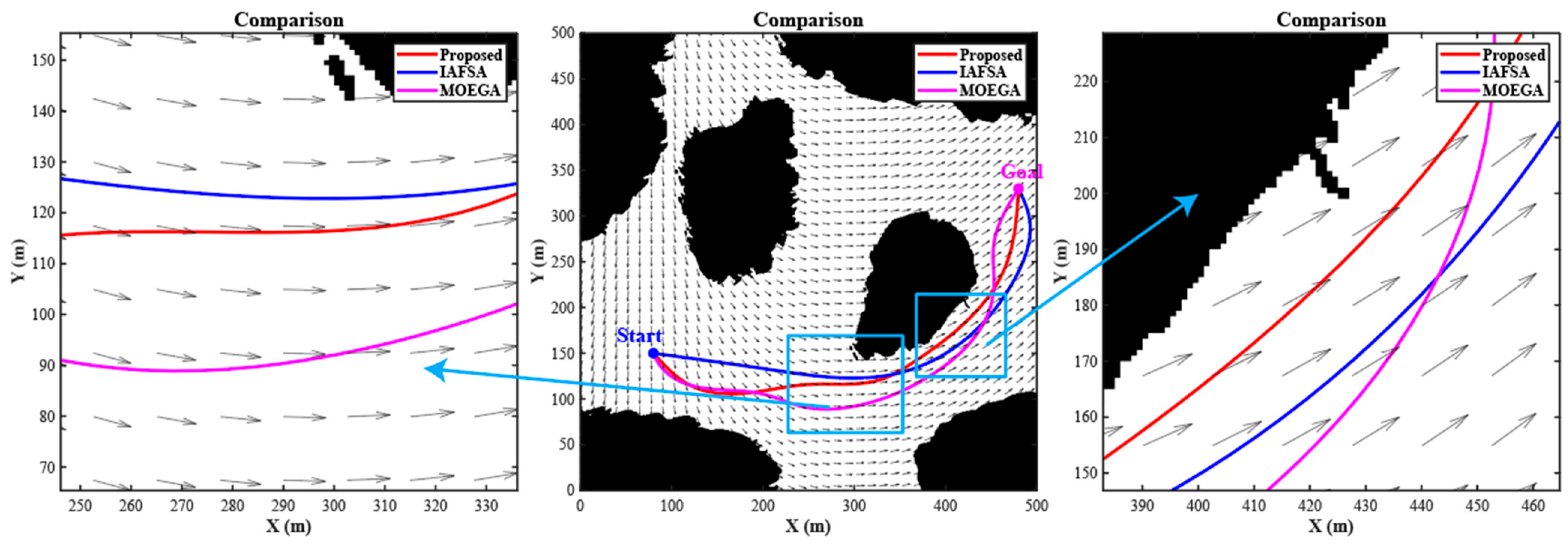 Jmse 11 01164 g011 Jmse 11 01164 g011