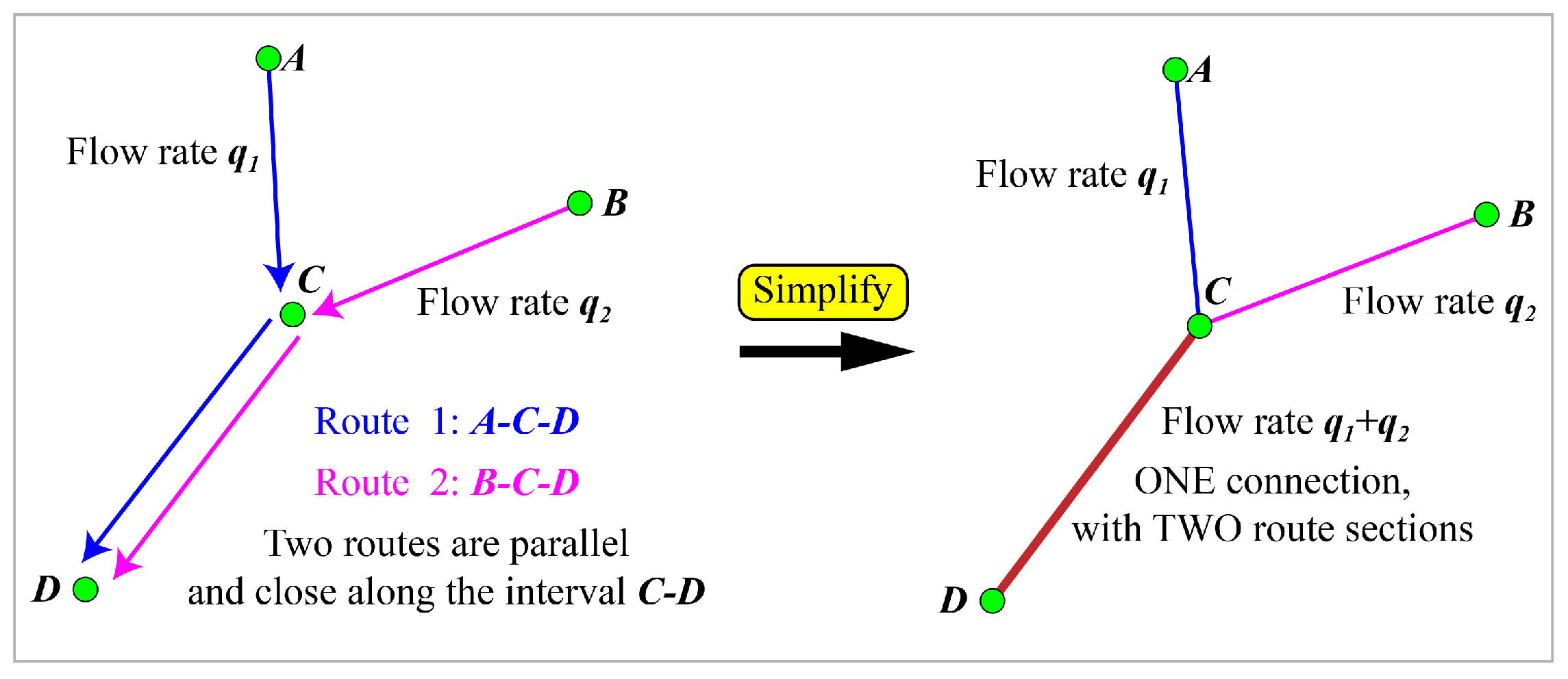 Jmse 11 01171 g003 Jmse 11 01171 g003