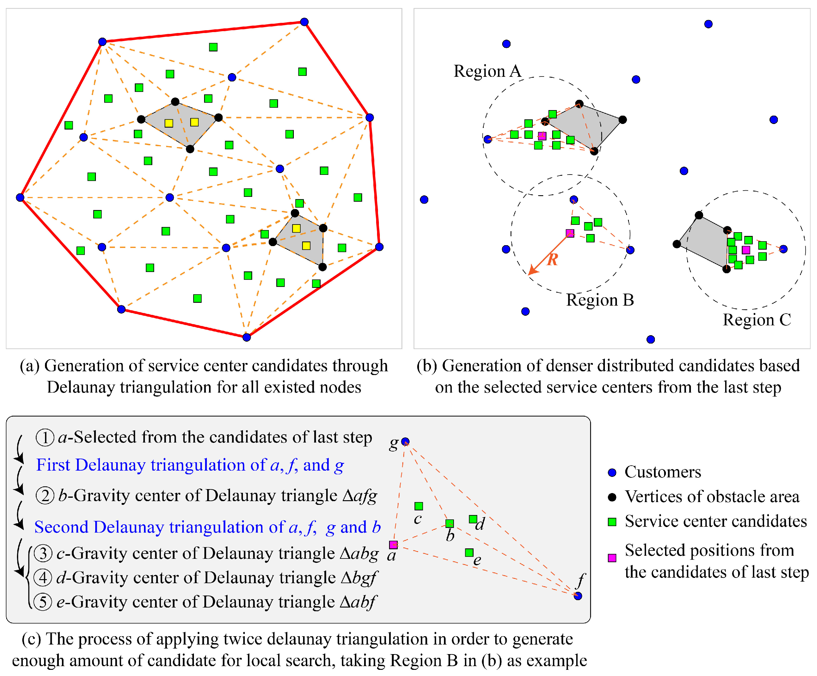 Jmse 11 01171 g007 Jmse 11 01171 g007