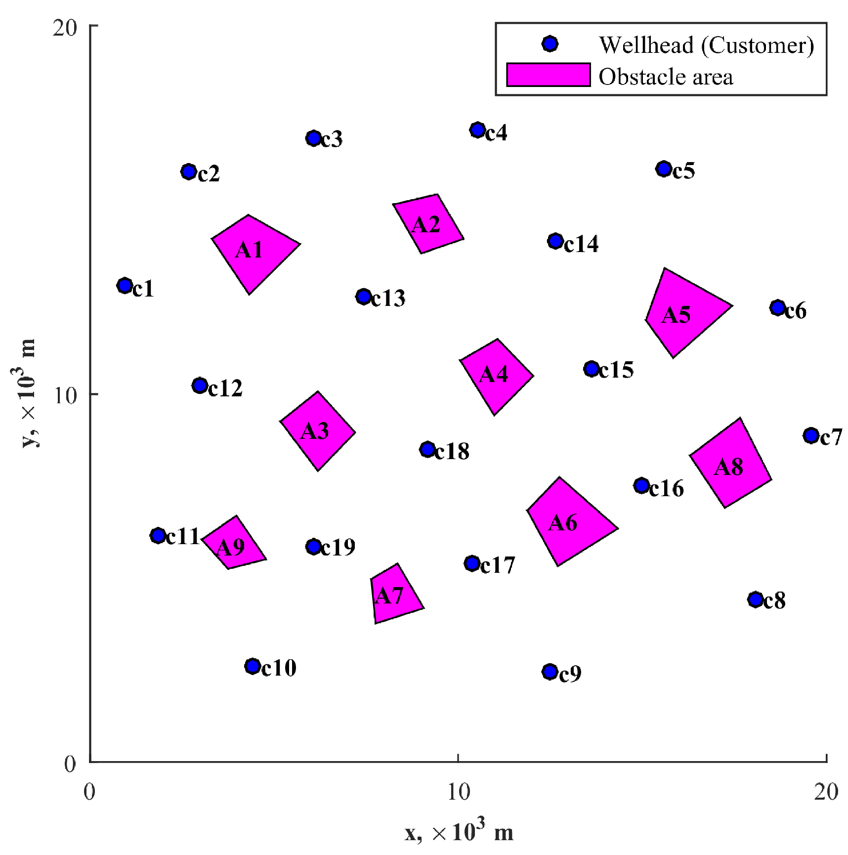Jmse 11 01171 g008 Jmse 11 01171 g008