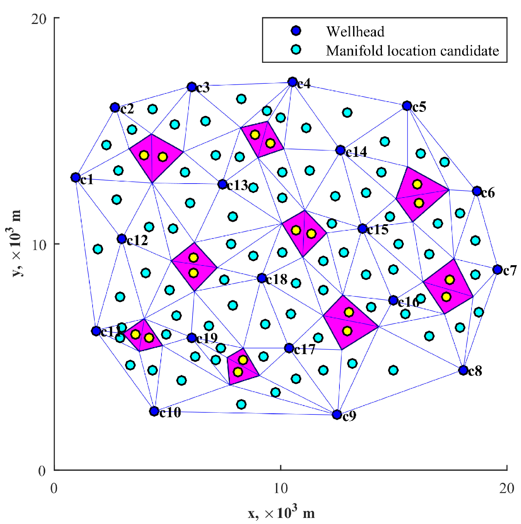 Jmse 11 01171 g009 Jmse 11 01171 g009