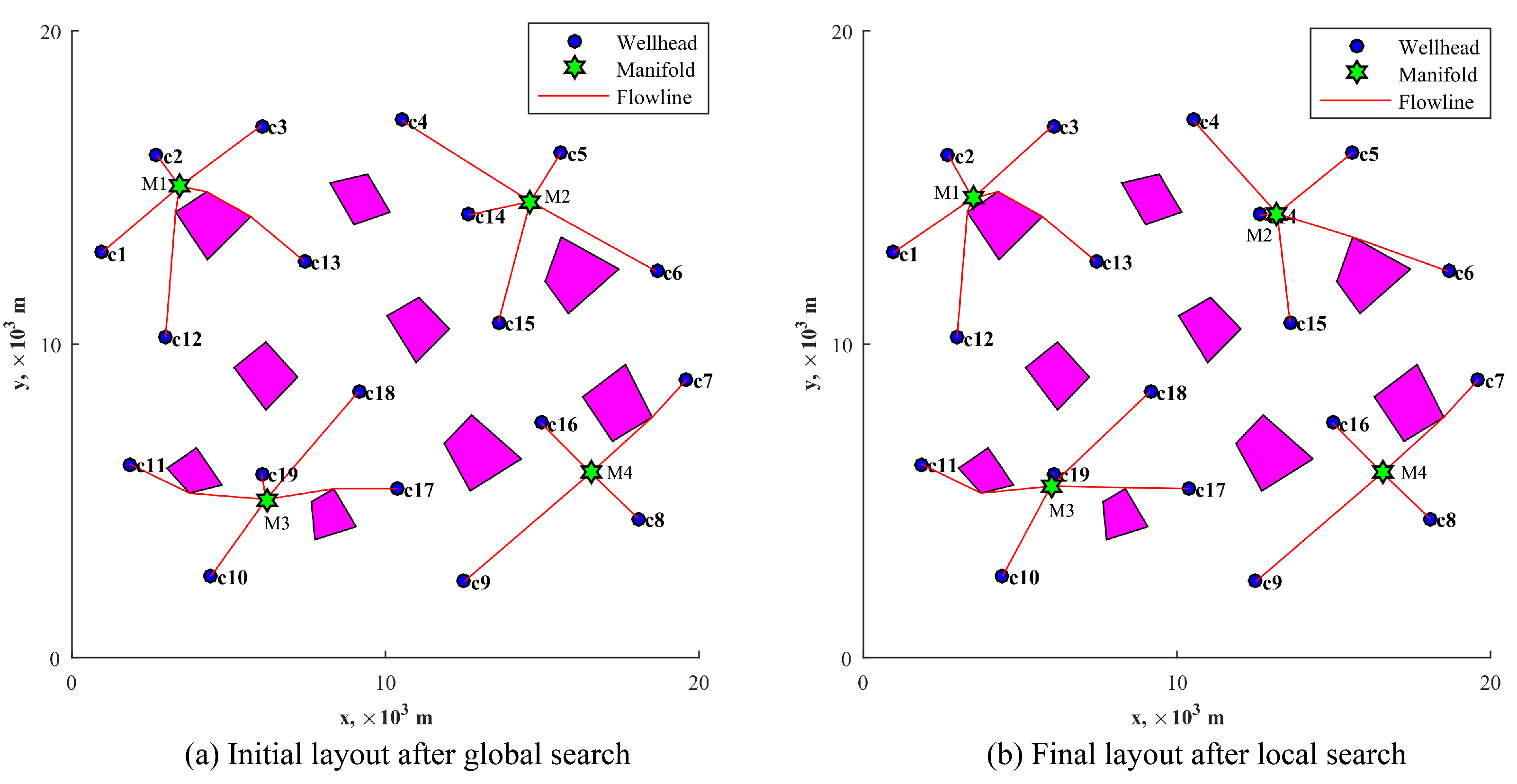 Jmse 11 01171 g010 Jmse 11 01171 g010