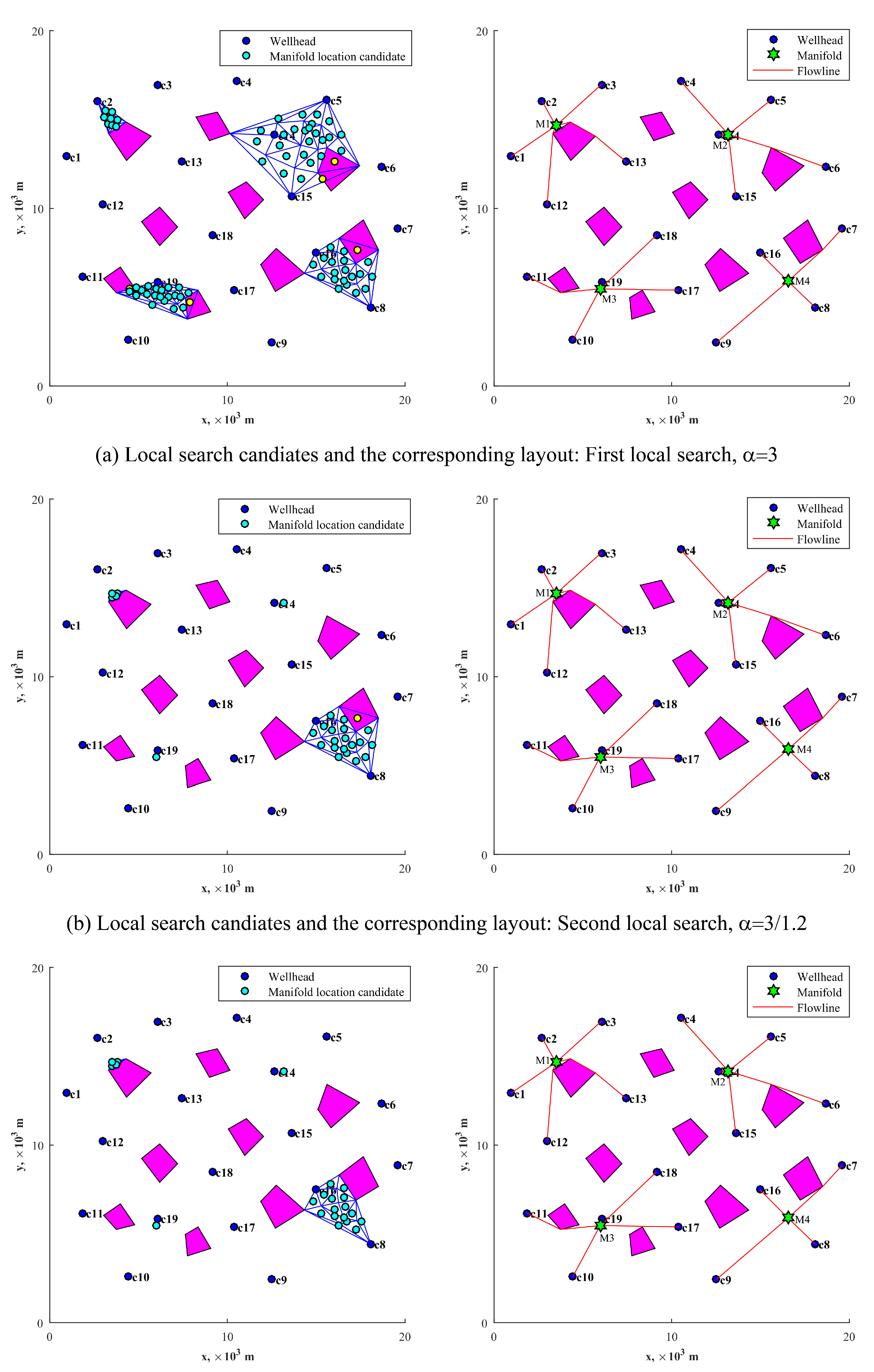 Jmse 11 01171 g011 Jmse 11 01171 g011