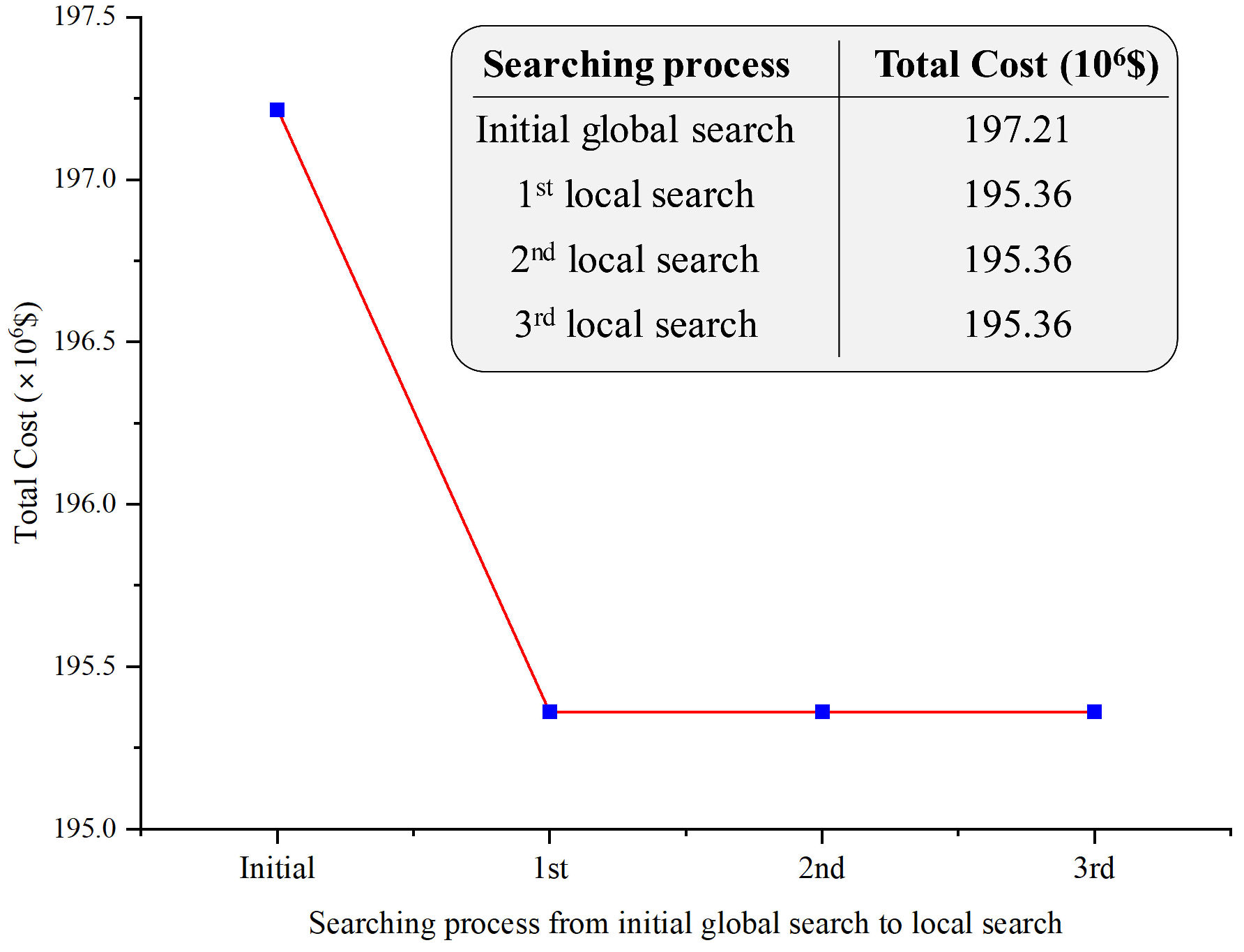 Jmse 11 01171 g012 Jmse 11 01171 g012