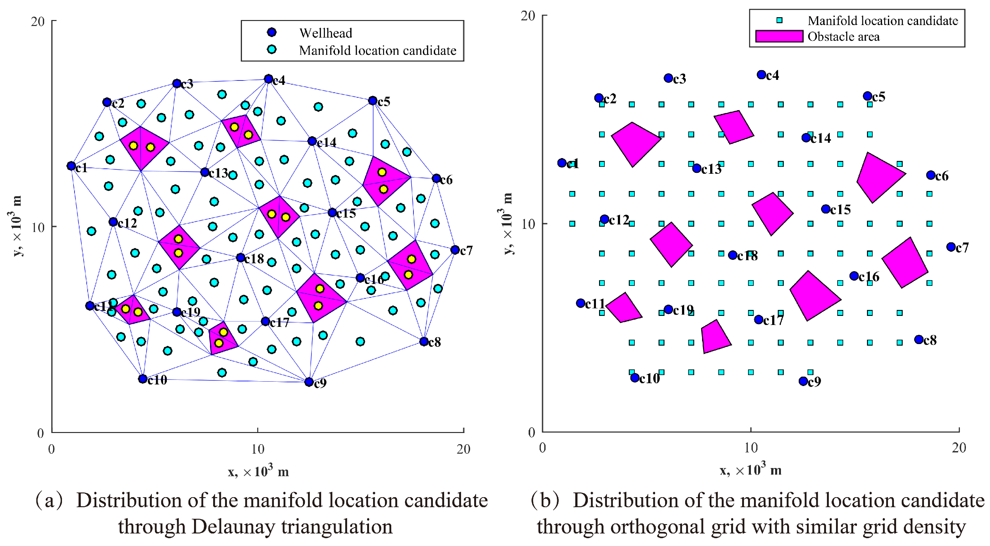 Jmse 11 01171 g013 Jmse 11 01171 g013