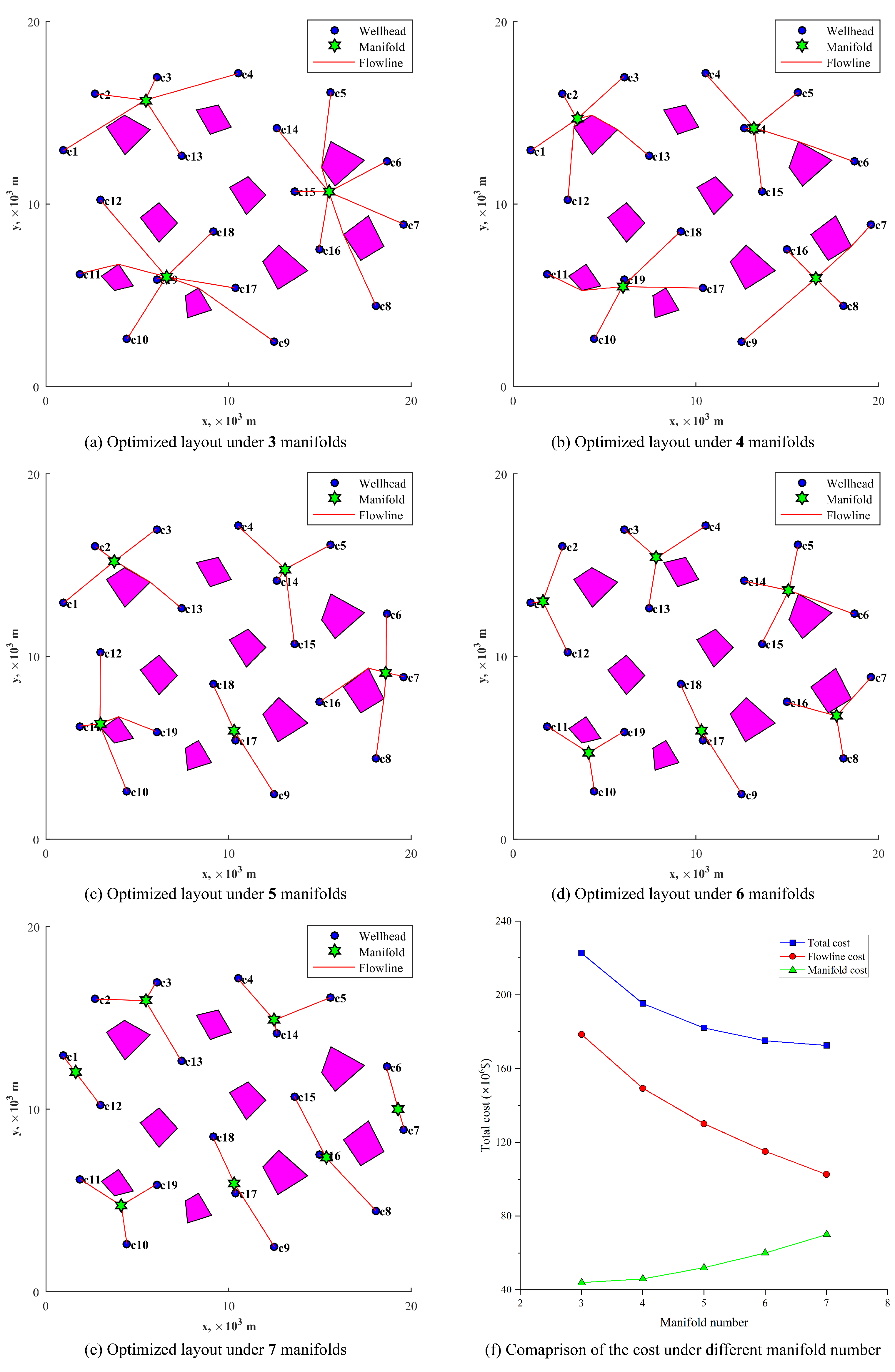 Jmse 11 01171 g014 Jmse 11 01171 g014