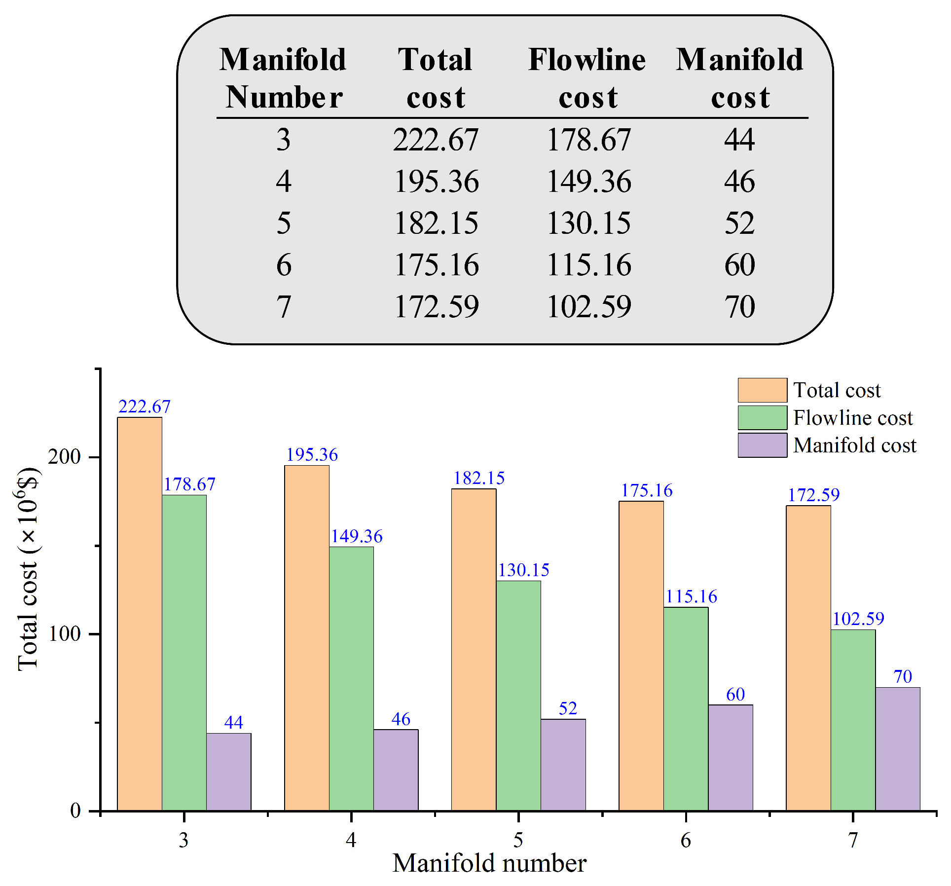 Jmse 11 01171 g015 Jmse 11 01171 g015