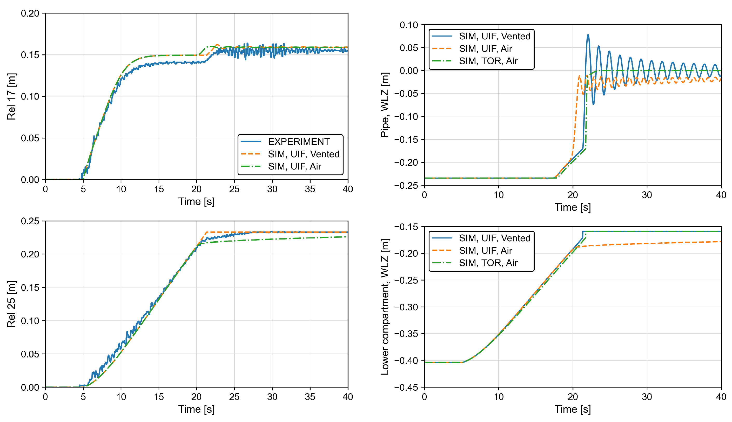 JMSE | Free Full-Text | A Unified Internal Flow Model with Fluid ...