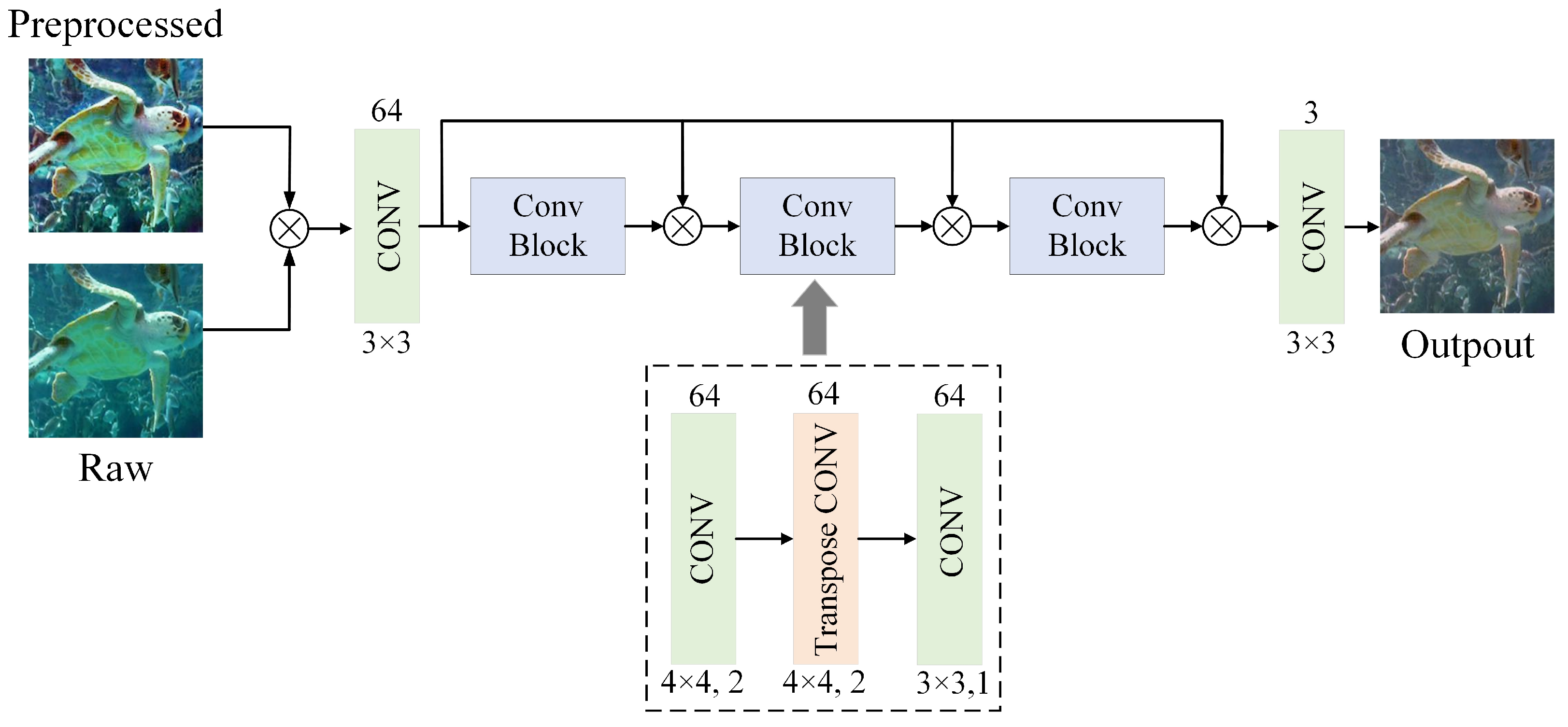 Jmse 11 01183 g003 Jmse 11 01183 g003