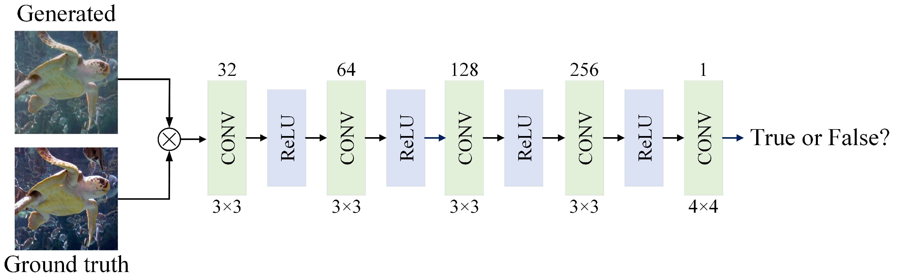 Jmse 11 01183 g004 Jmse 11 01183 g004