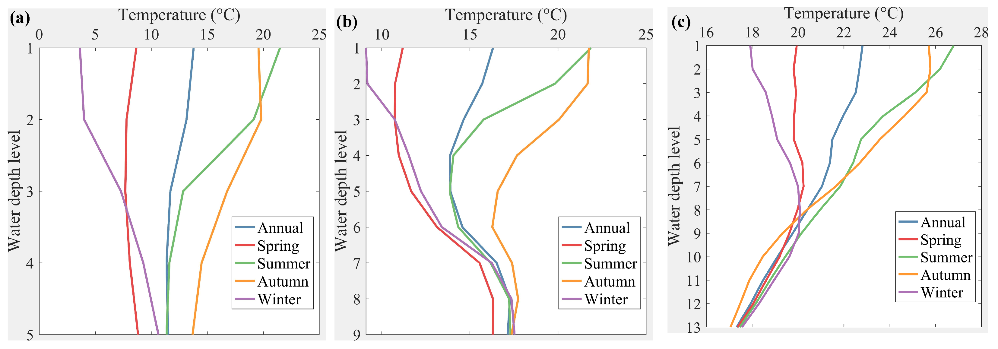 Jmse 11 01192 g003 Jmse 11 01192 g003