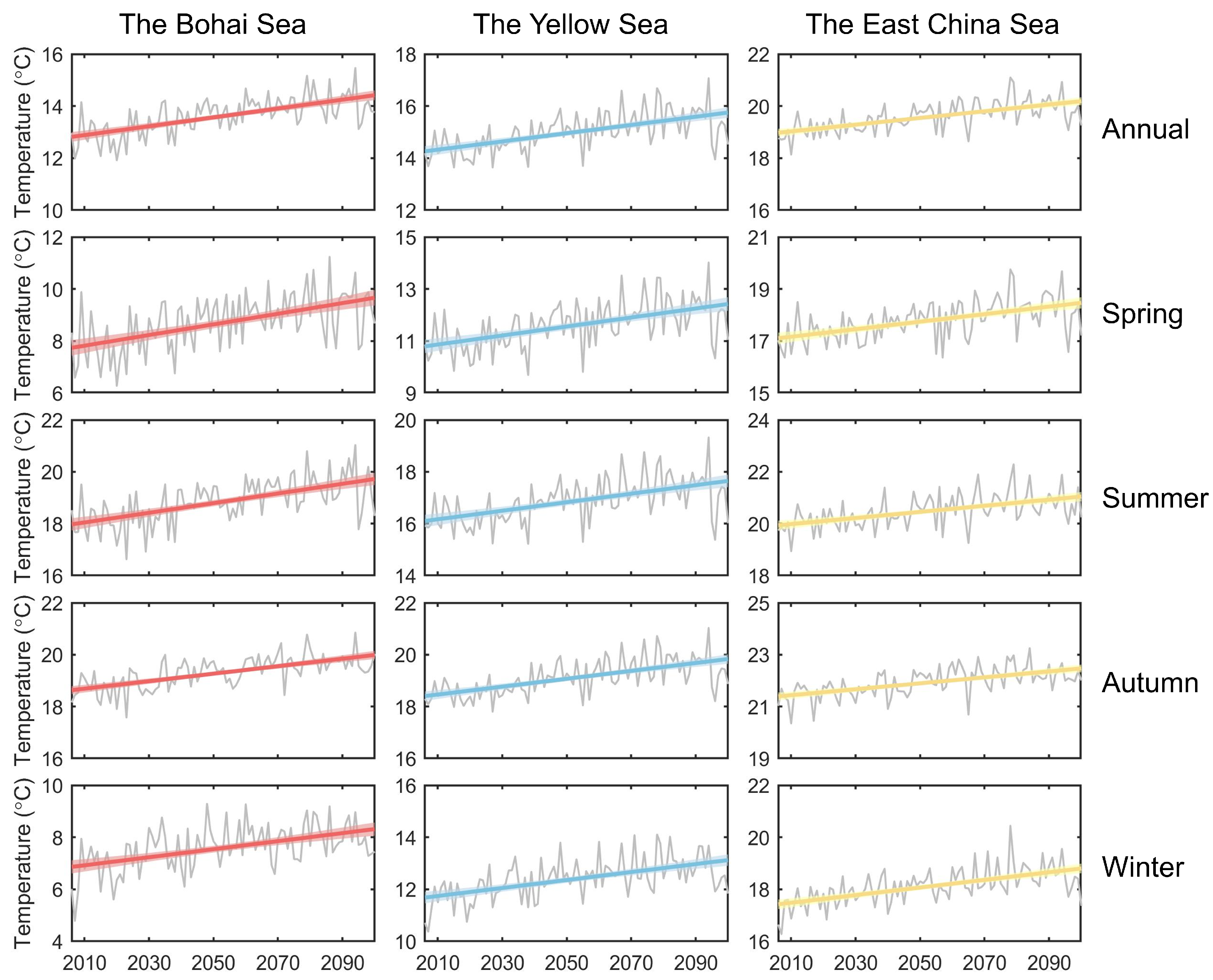 Jmse 11 01192 g006 Jmse 11 01192 g006
