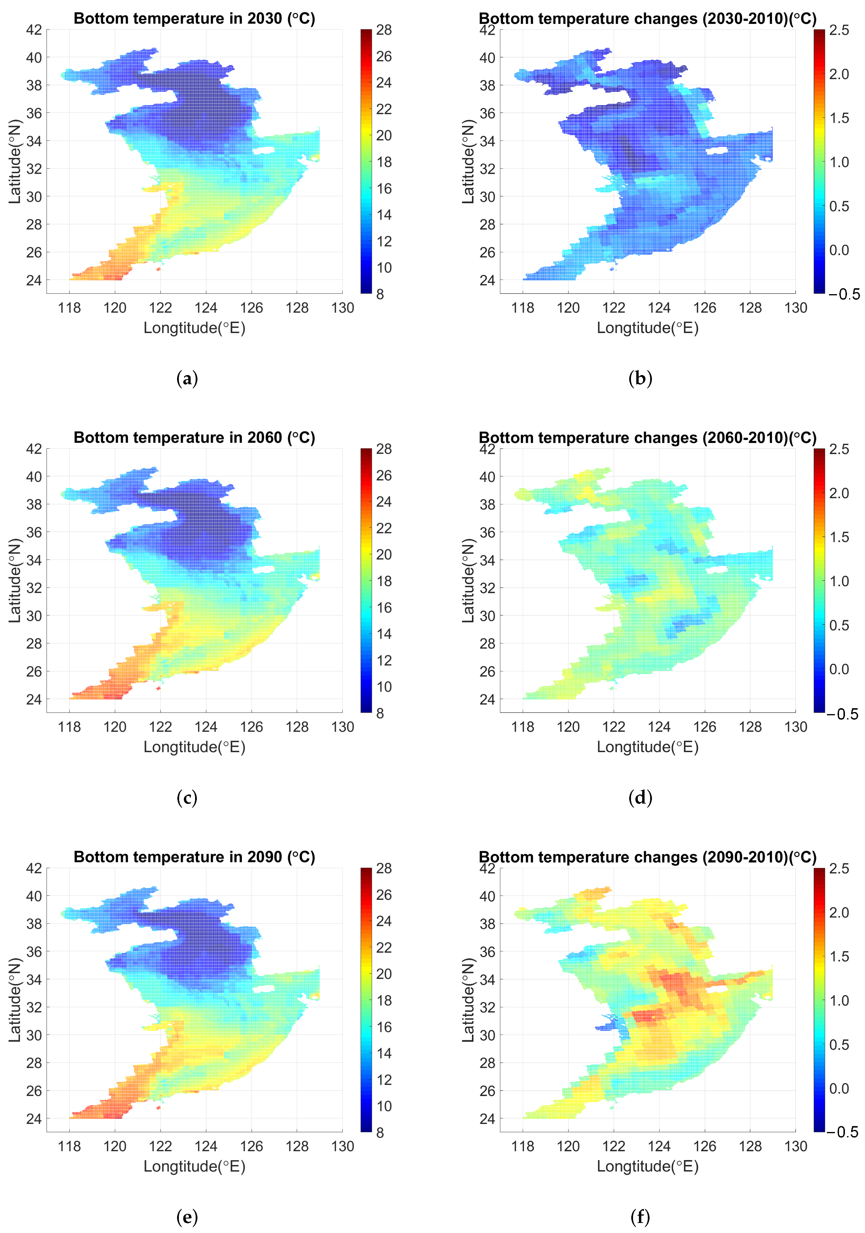 Jmse 11 01192 g008 Jmse 11 01192 g008