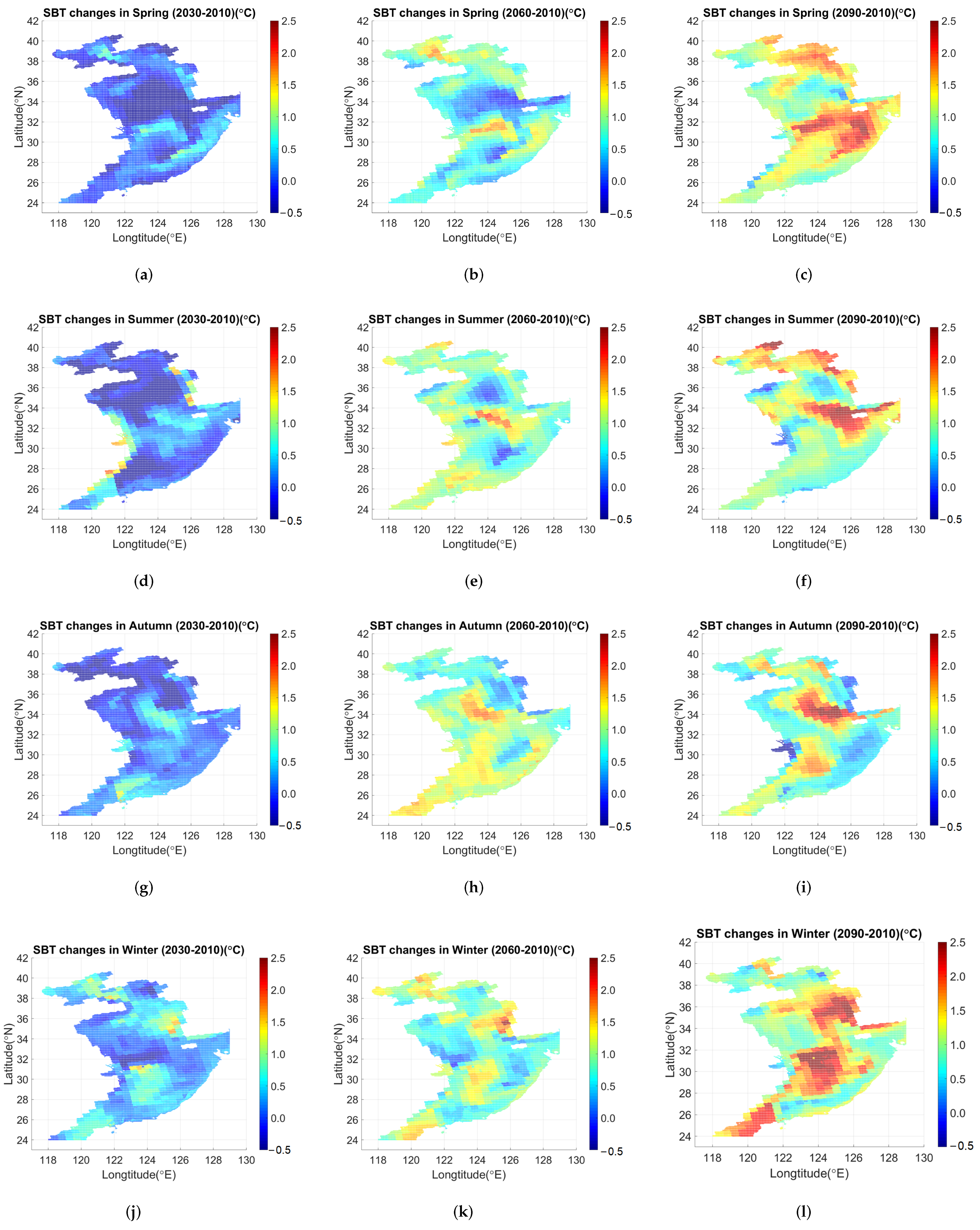 Jmse 11 01192 g009 Jmse 11 01192 g009